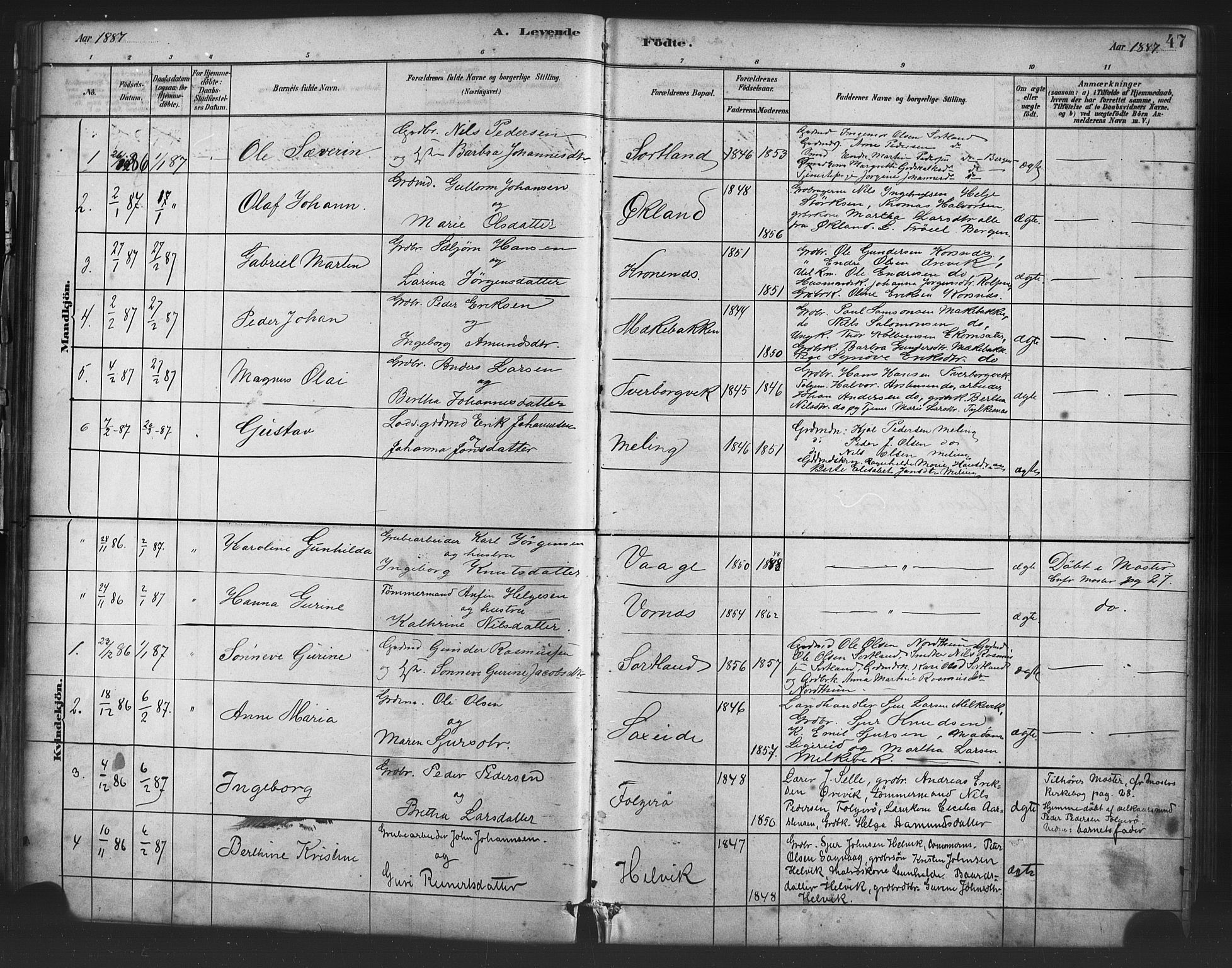 Finnås sokneprestembete, SAB/A-99925/H/Ha/Haa/Haac/L0001: Parish register (official) no. C 1, 1881-1894, p. 47