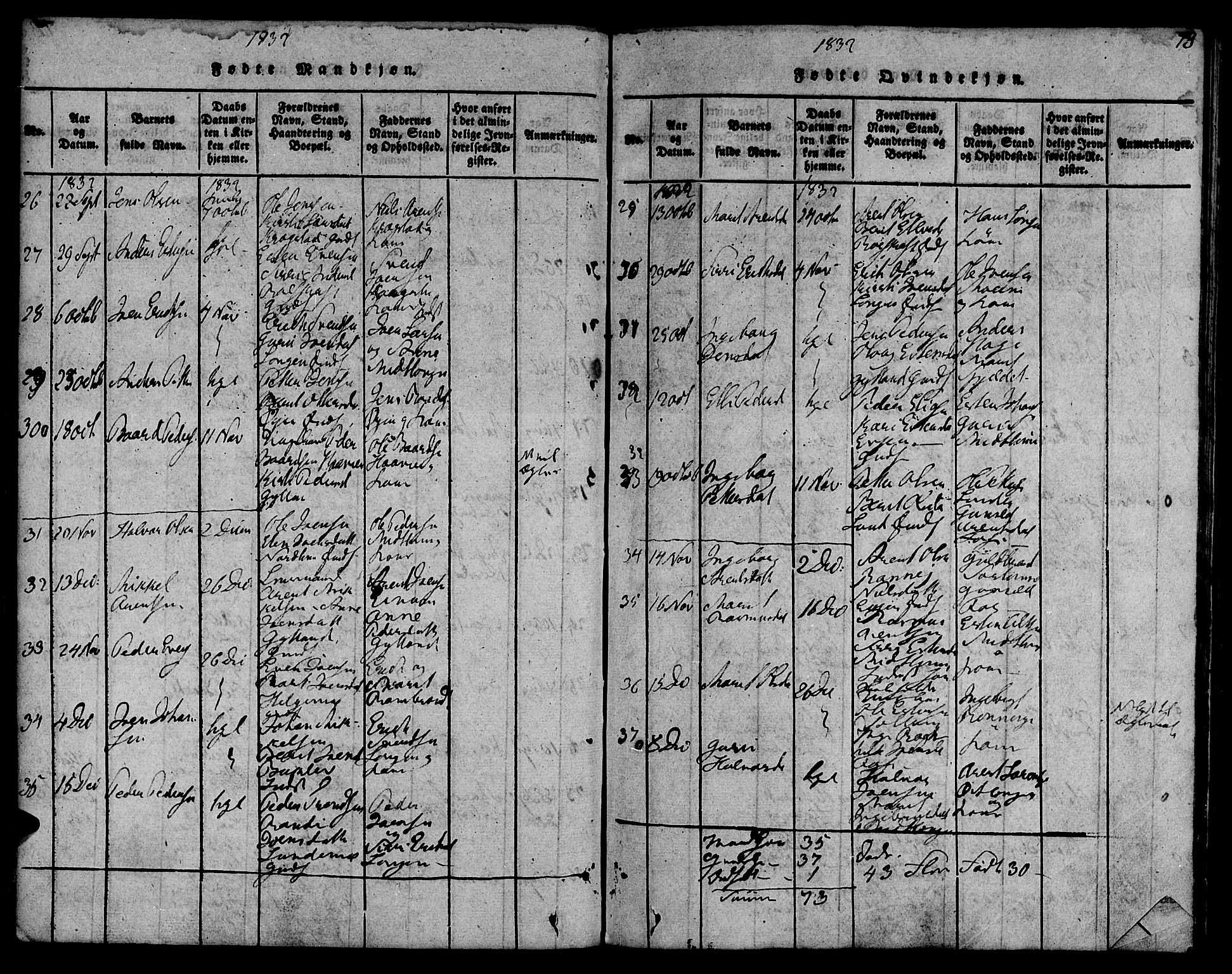 Ministerialprotokoller, klokkerbøker og fødselsregistre - Sør-Trøndelag, SAT/A-1456/692/L1102: Parish register (official) no. 692A02, 1816-1842, p. 78