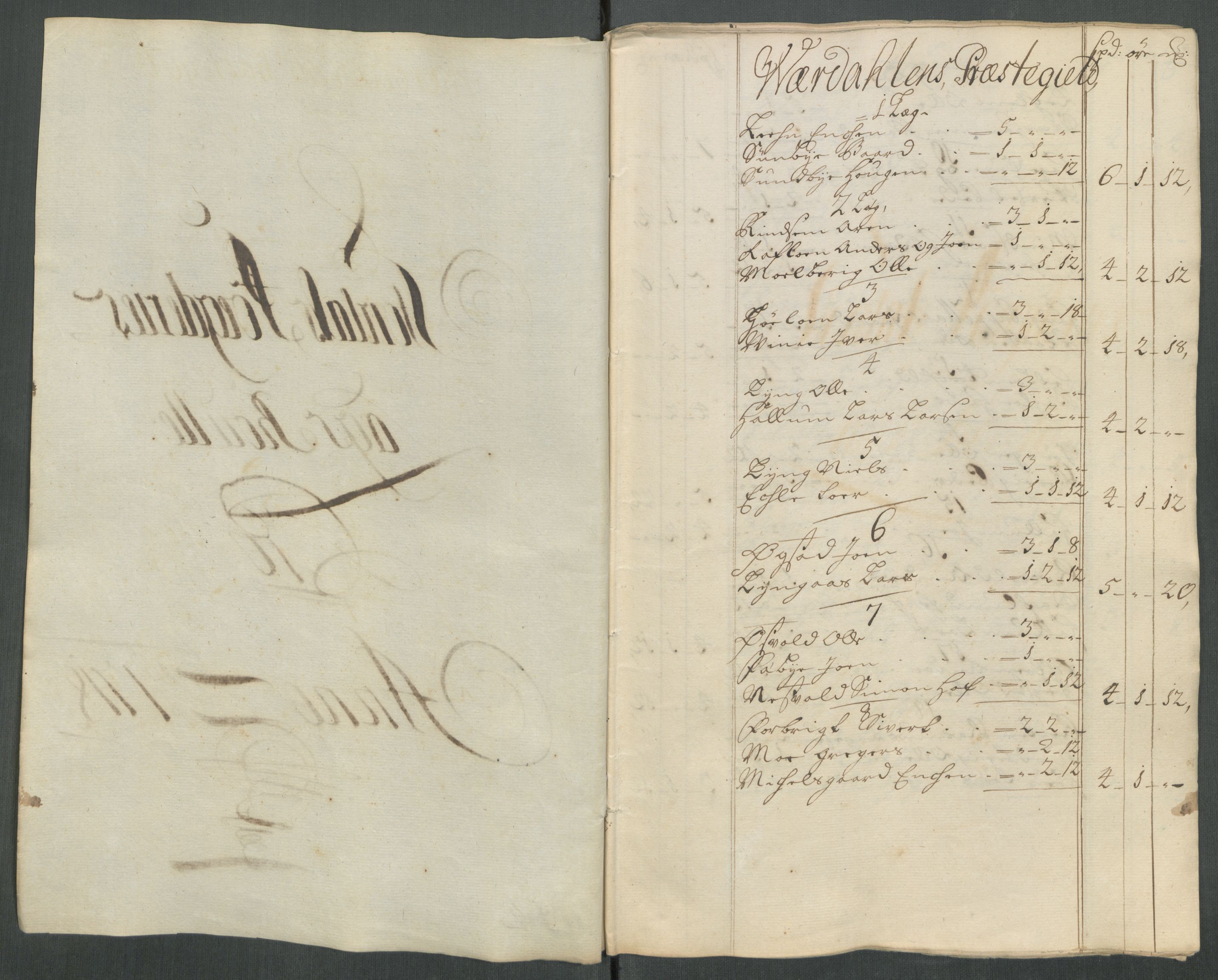 Rentekammeret inntil 1814, Reviderte regnskaper, Fogderegnskap, RA/EA-4092/R62/L4208: Fogderegnskap Stjørdal og Verdal, 1718, p. 106