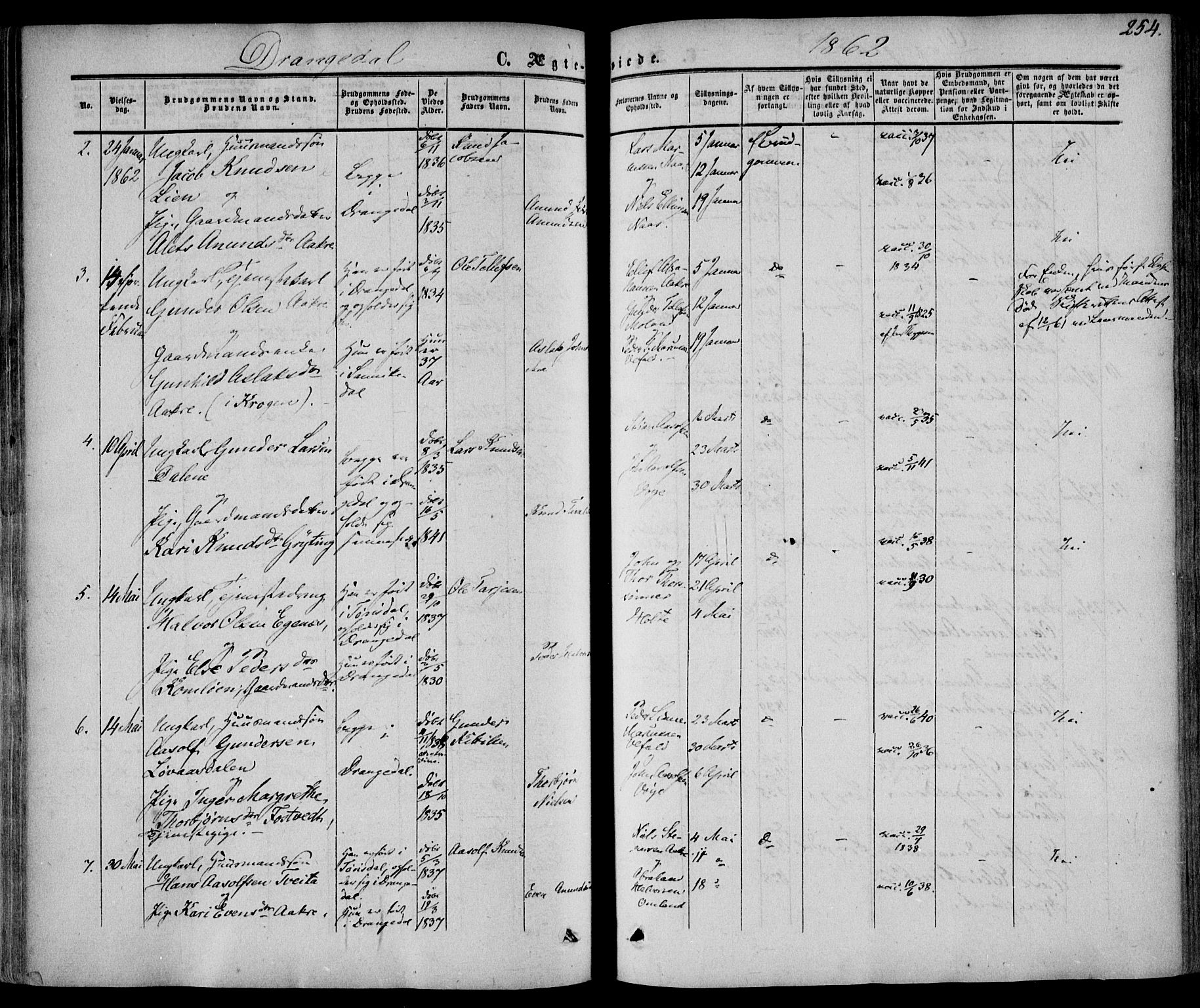 Drangedal kirkebøker, SAKO/A-258/F/Fa/L0008: Parish register (official) no. 8, 1857-1871, p. 254