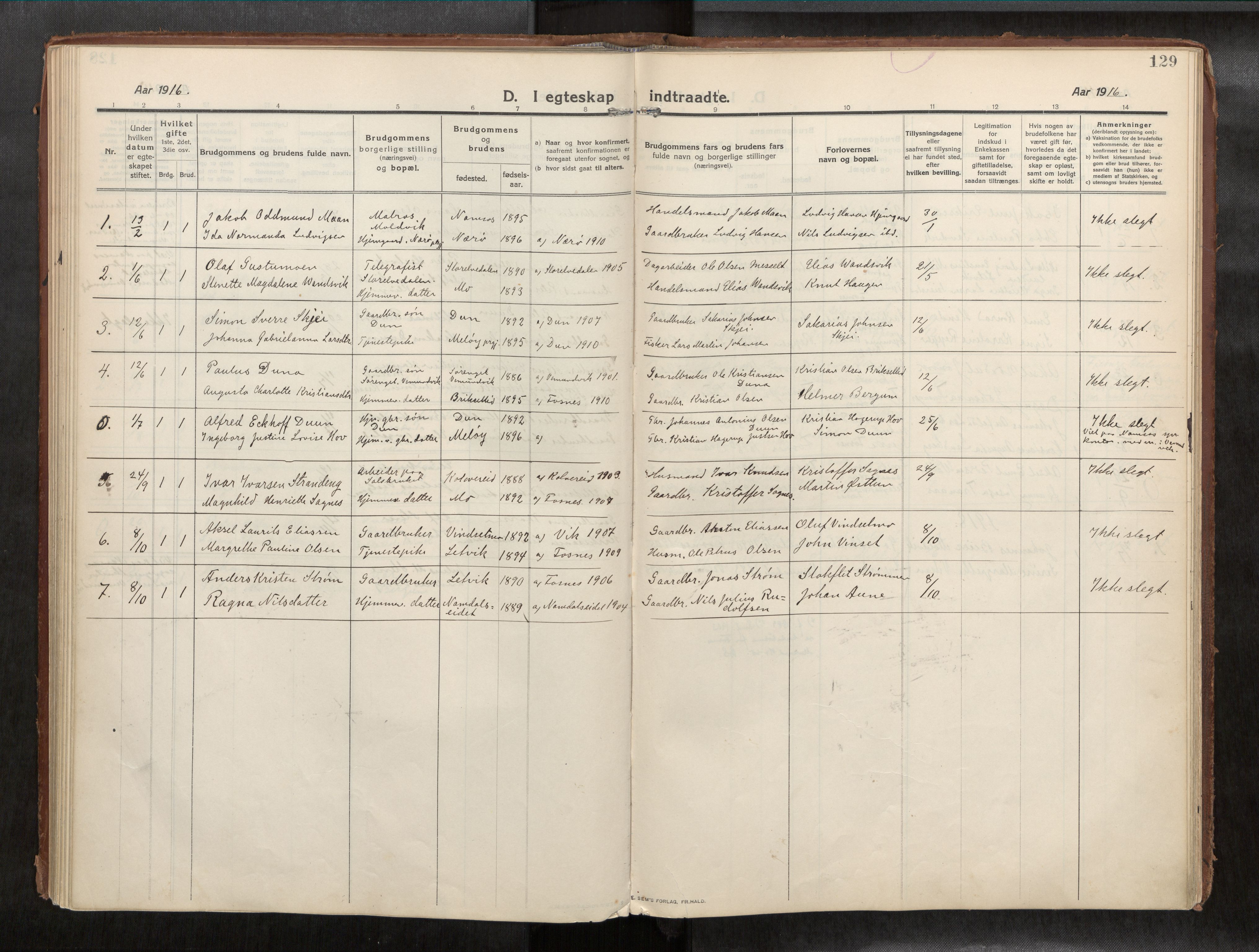 Ministerialprotokoller, klokkerbøker og fødselsregistre - Nord-Trøndelag, SAT/A-1458/773/L0624a: Parish register (official) no. 773A16, 1910-1936, p. 129