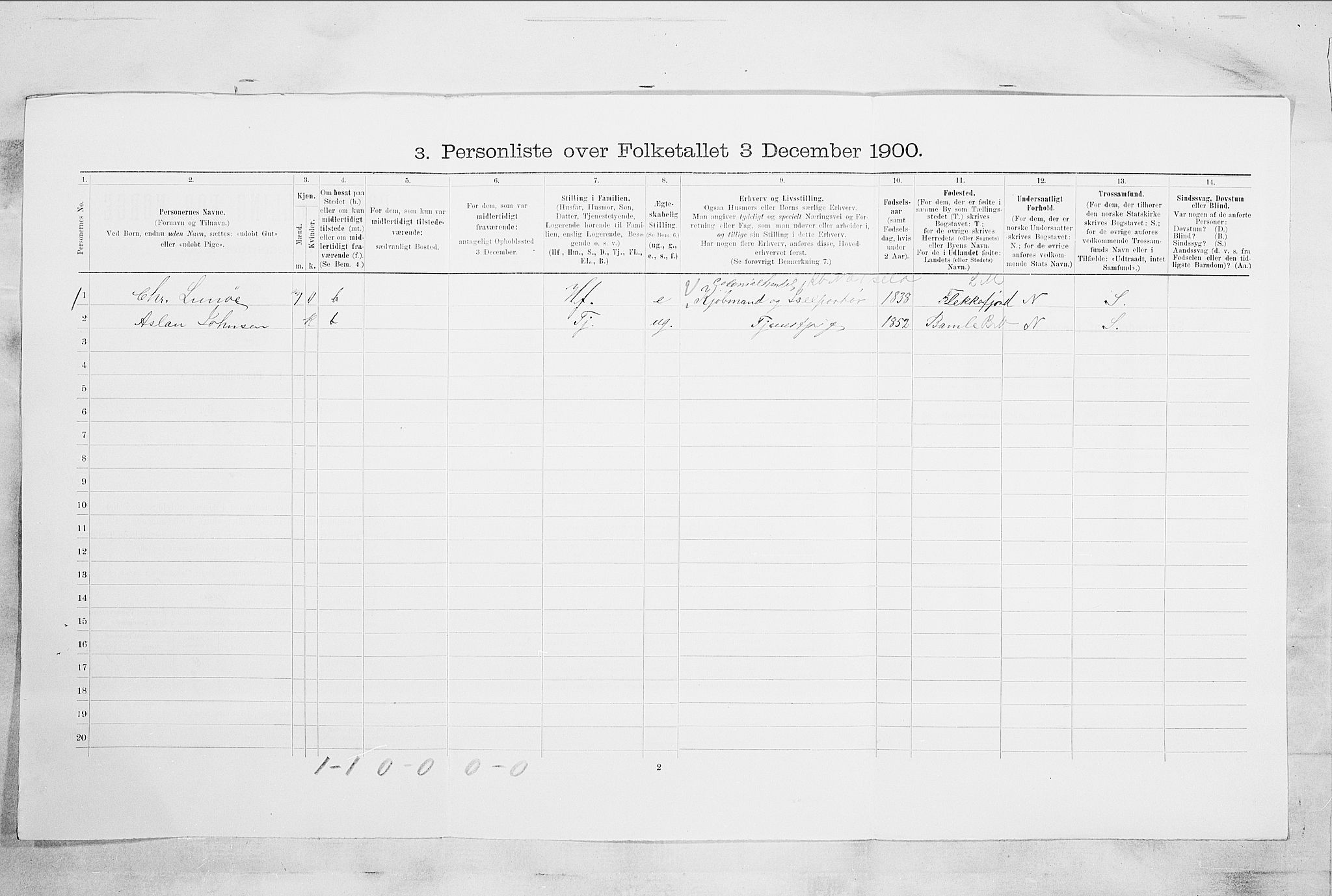 SAKO, 1900 census for Kragerø, 1900, p. 834