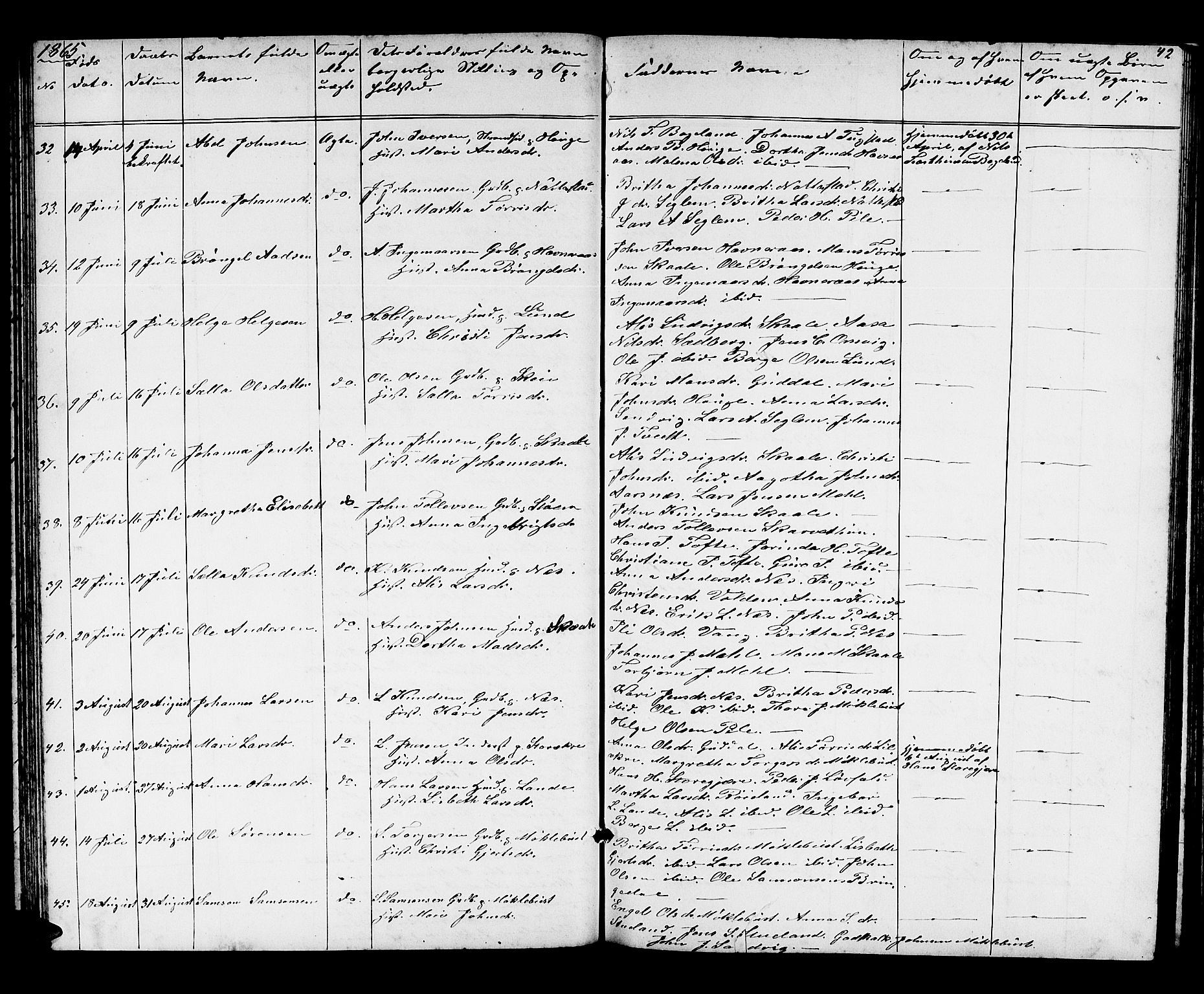 Kvinnherad sokneprestembete, AV/SAB-A-76401/H/Hab: Parish register (copy) no. A 1, 1856-1873, p. 42