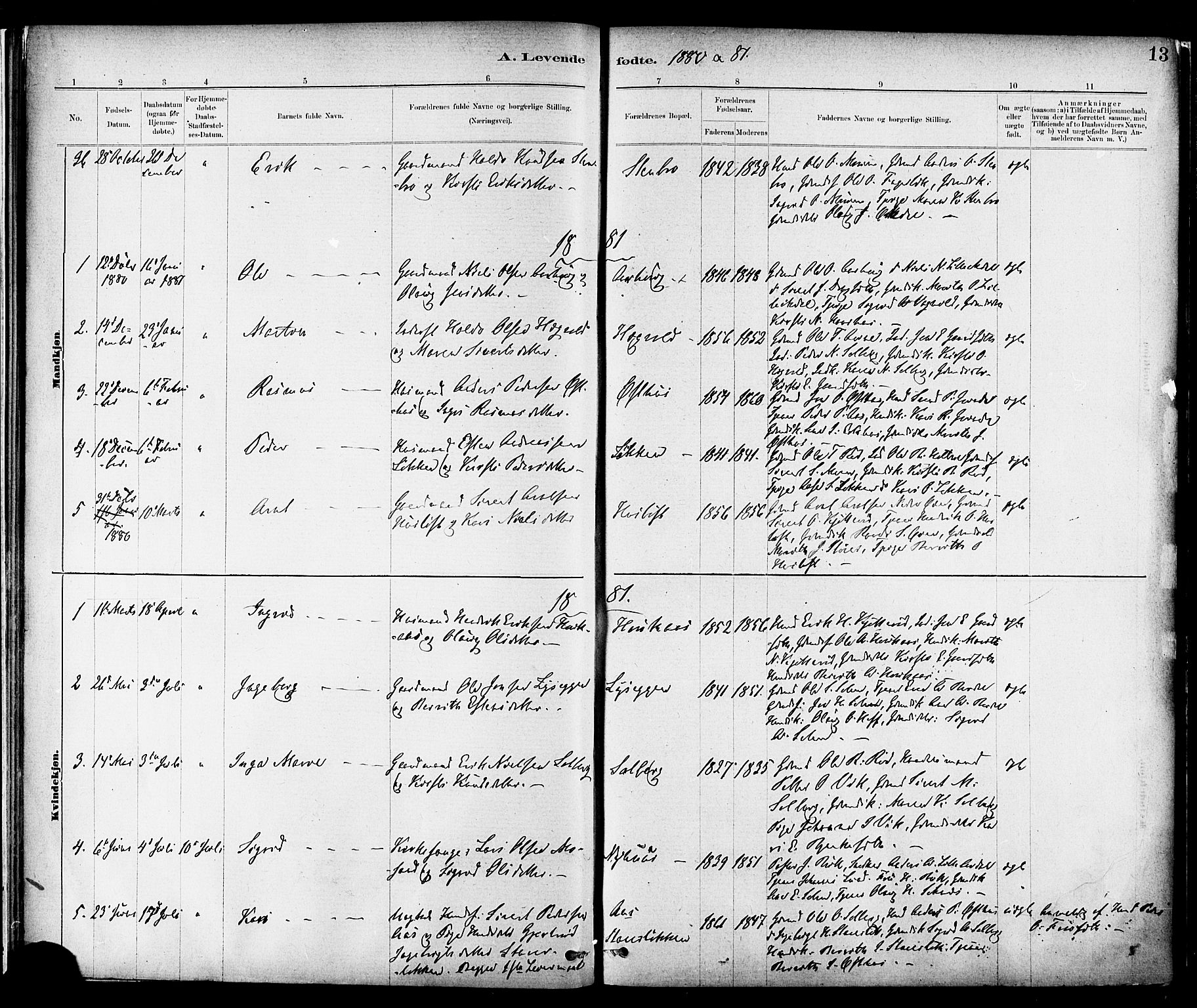 Ministerialprotokoller, klokkerbøker og fødselsregistre - Sør-Trøndelag, SAT/A-1456/689/L1040: Parish register (official) no. 689A05, 1878-1890, p. 13