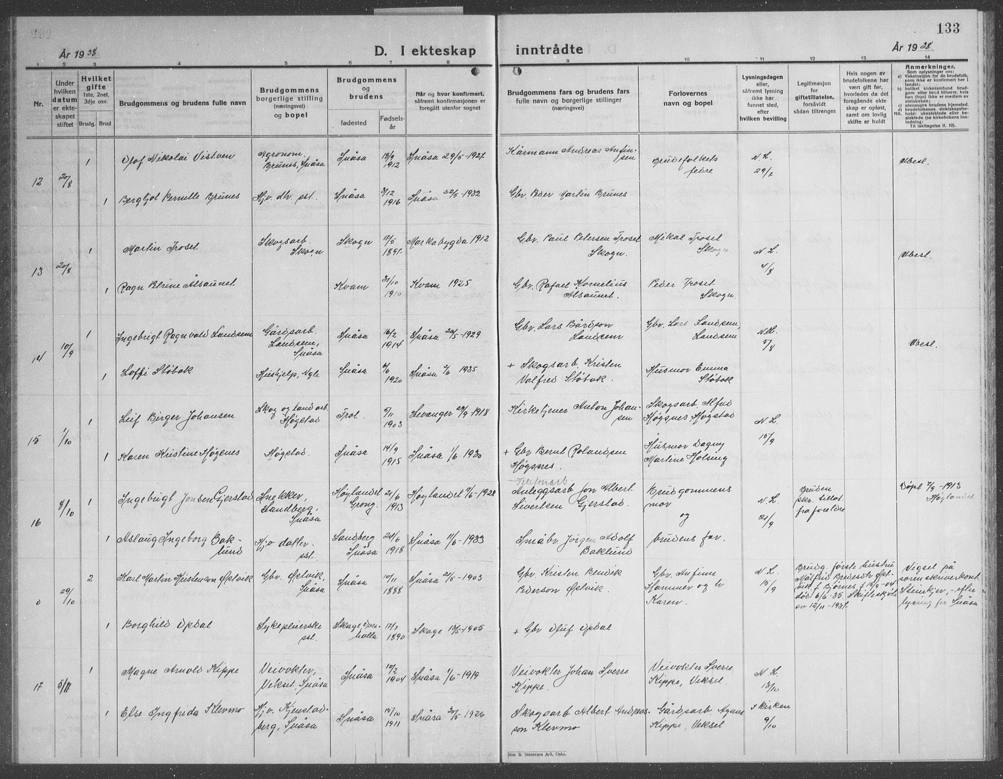 Ministerialprotokoller, klokkerbøker og fødselsregistre - Nord-Trøndelag, AV/SAT-A-1458/749/L0481: Parish register (copy) no. 749C03, 1933-1945, p. 133