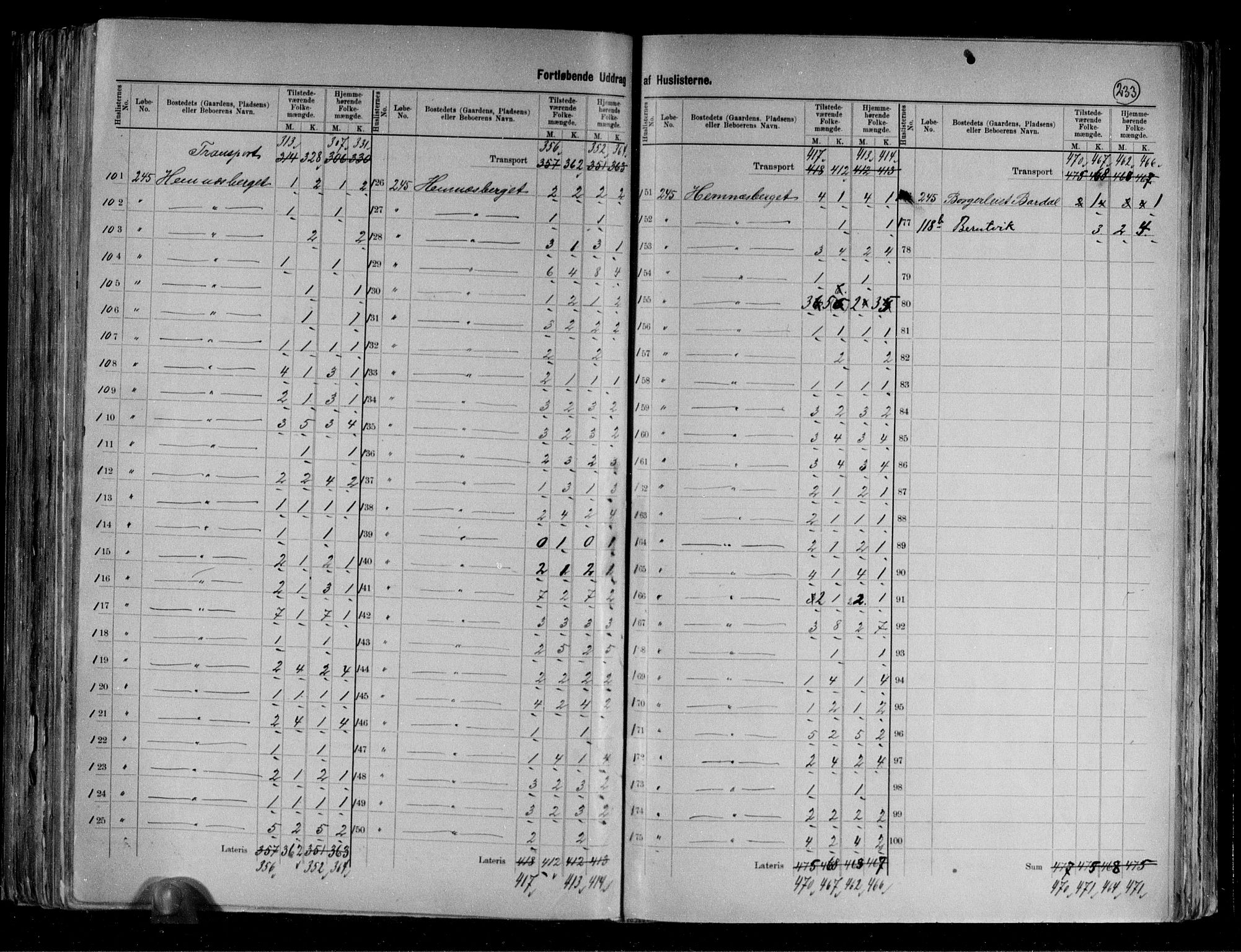 RA, 1891 census for 1832 Hemnes, 1891, p. 8