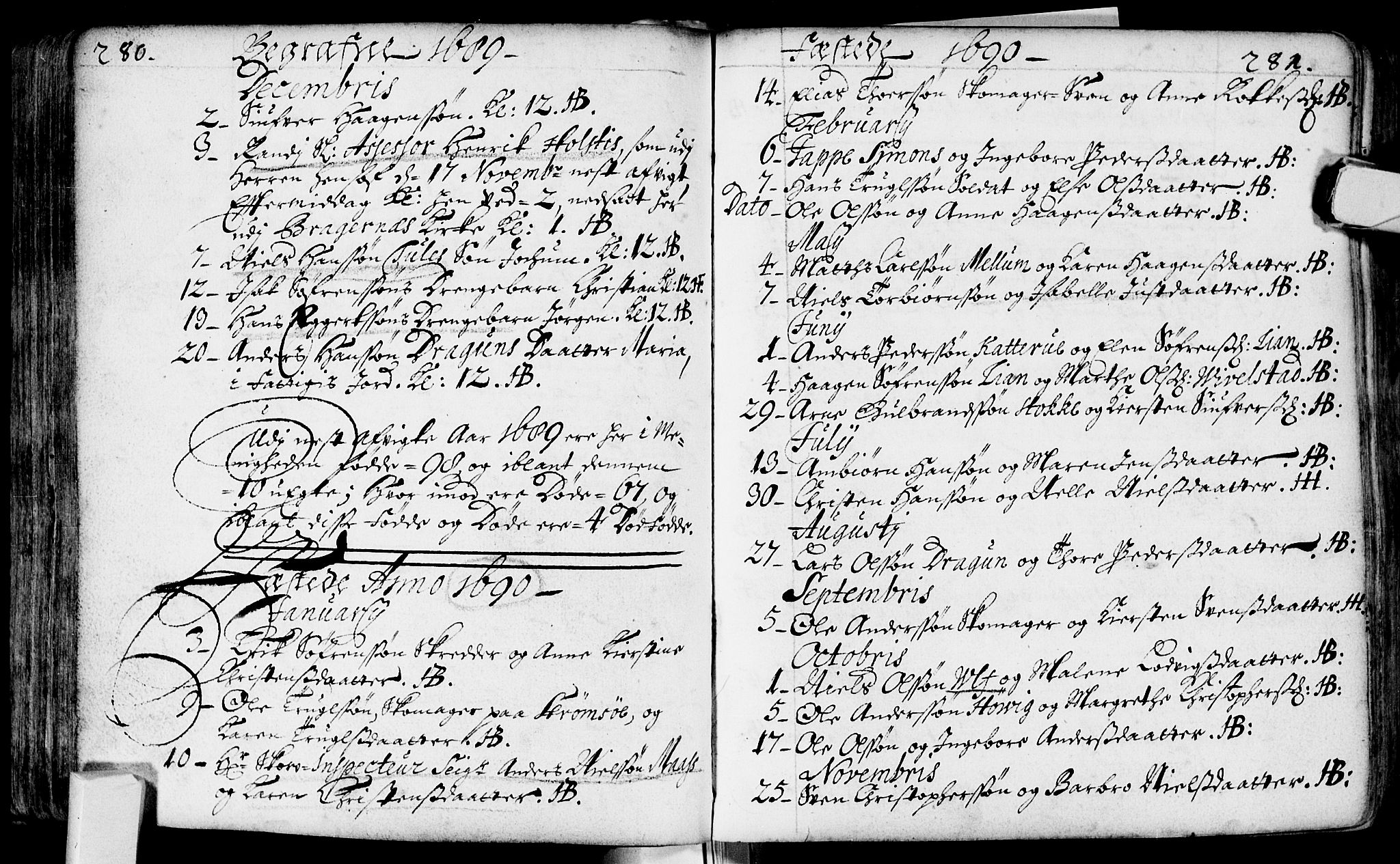 Bragernes kirkebøker, AV/SAKO-A-6/F/Fa/L0002: Parish register (official) no. I 2, 1680-1705, p. 280-281