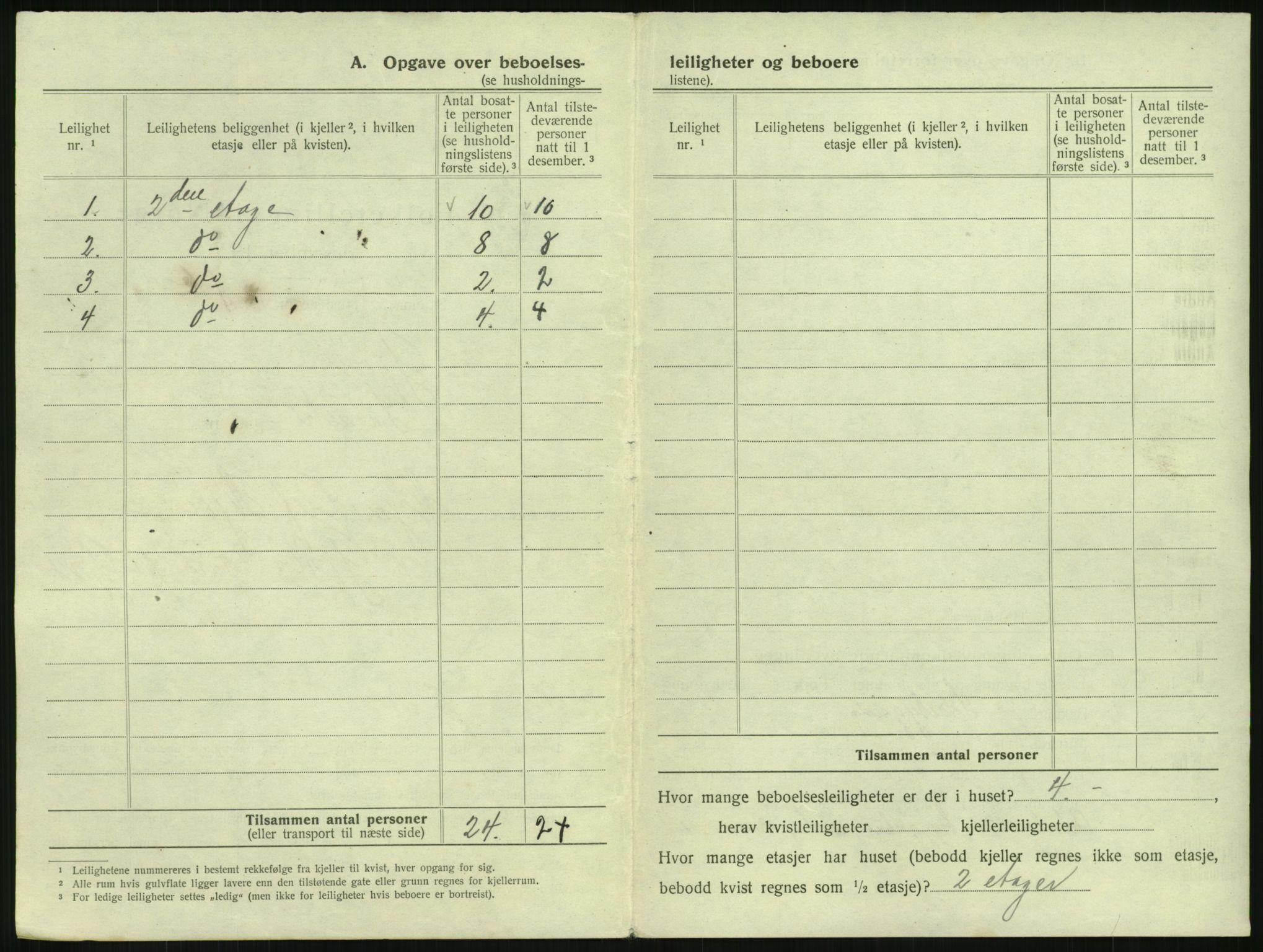 SAH, 1920 census for Gjøvik, 1920, p. 501