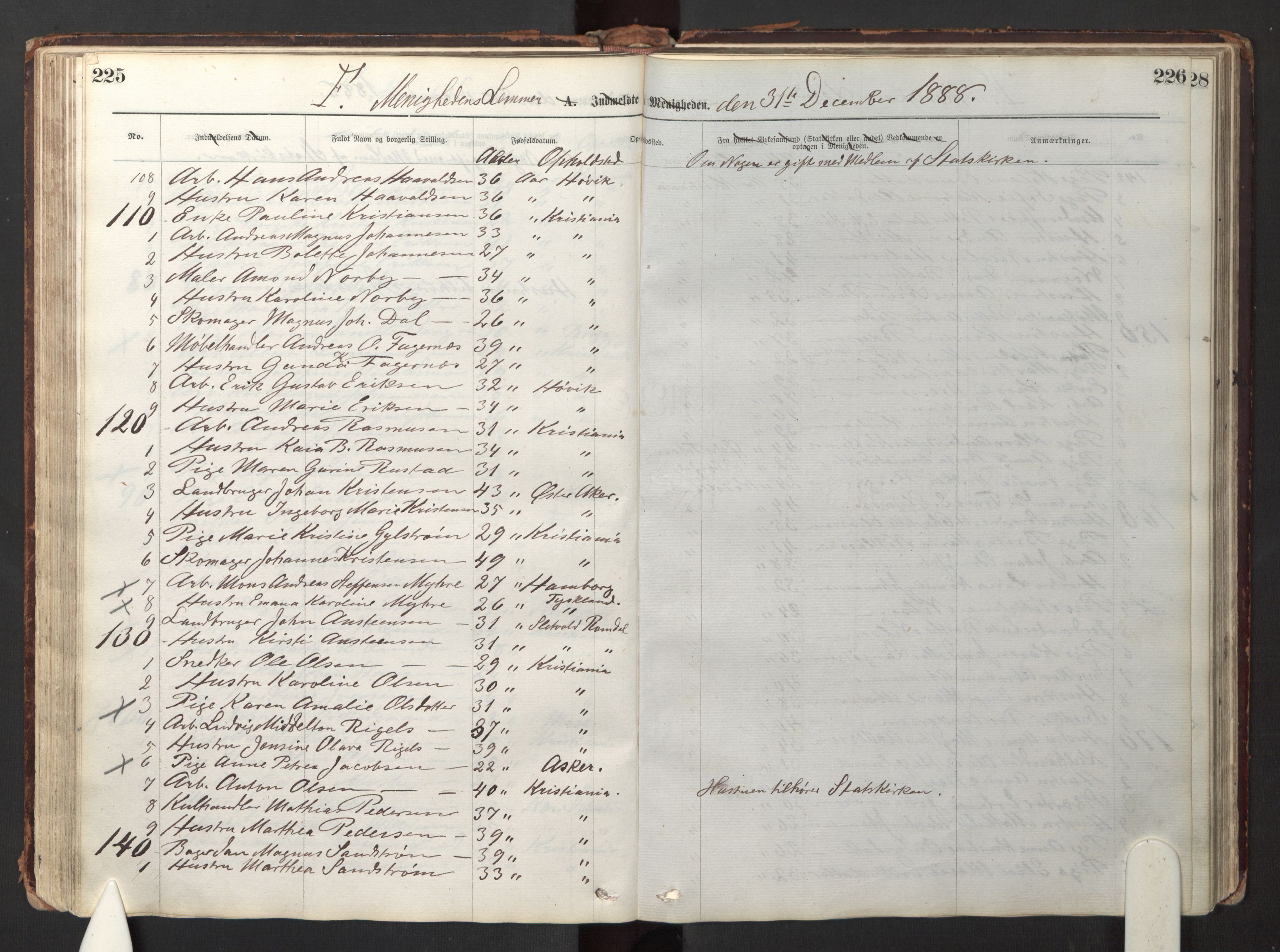 Den evangelisk-lutherske frikirke østre menighet, Oslo, AV/SAO-PAO-0245/F/L0001: Dissenter register no. 1, 1878-1892, p. 225-226