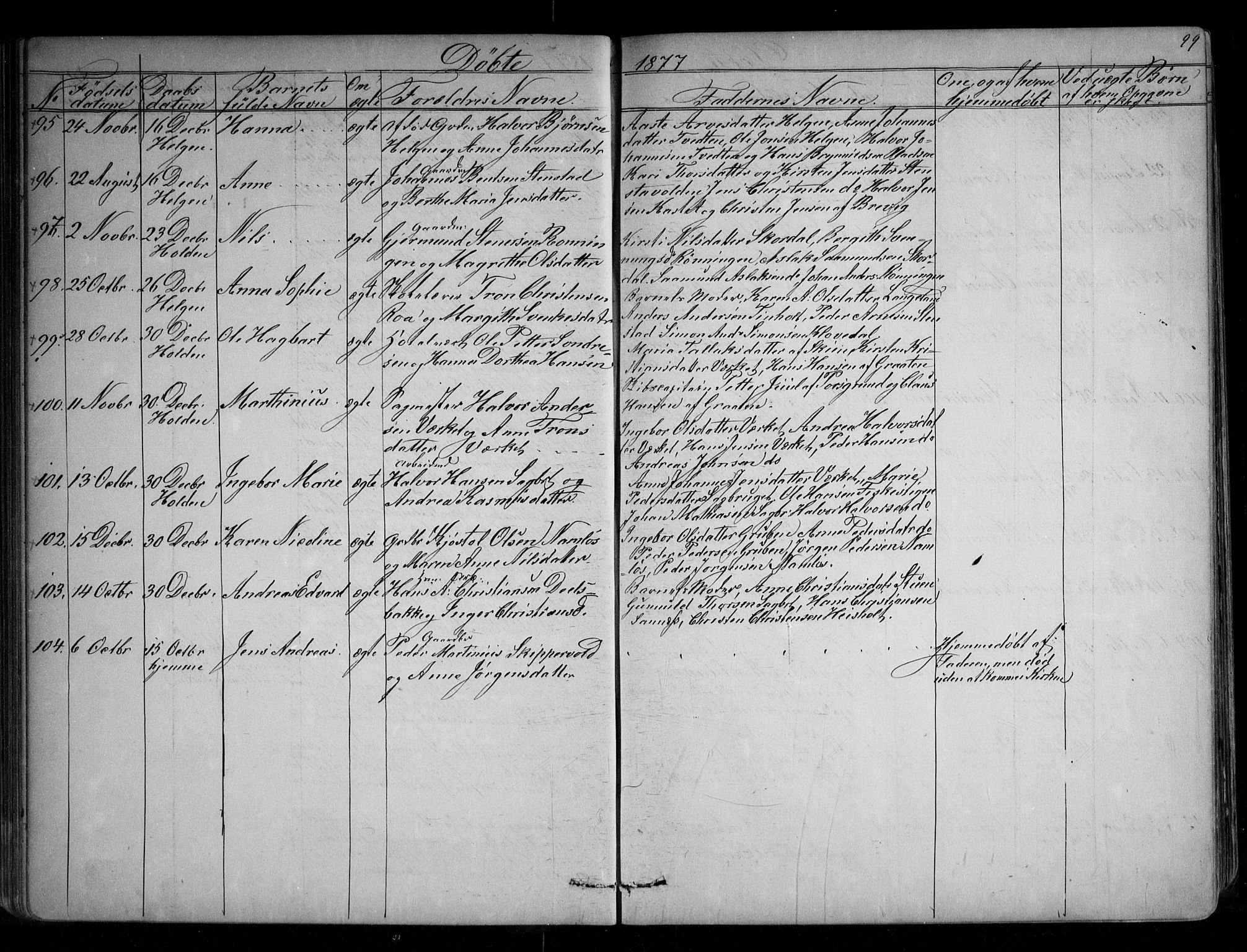 Holla kirkebøker, AV/SAKO-A-272/G/Ga/L0004: Parish register (copy) no. I 4, 1867-1890, p. 99