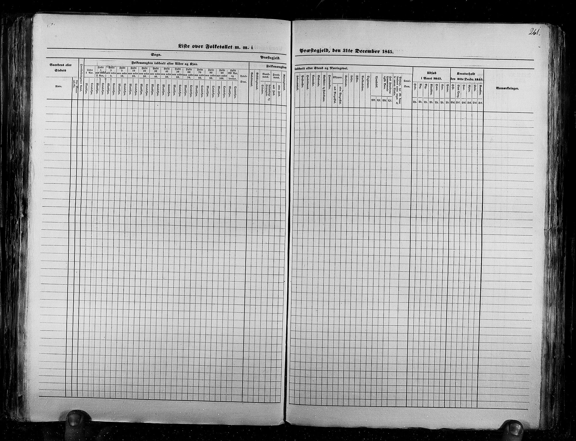 RA, Census 1845, vol. 2: Smålenenes amt og Akershus amt, 1845, p. 261