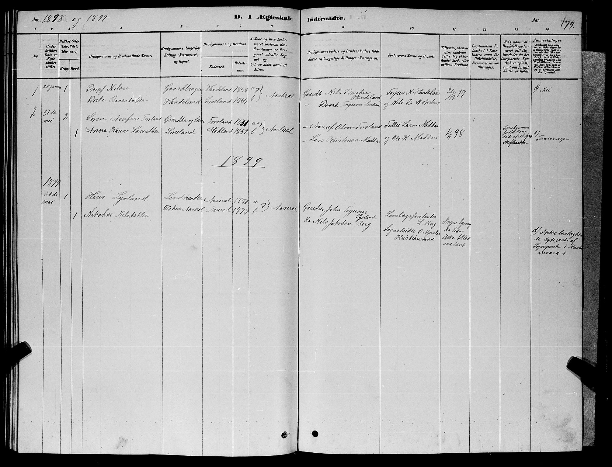 Åseral sokneprestkontor, SAK/1111-0051/F/Fb/L0002: Parish register (copy) no. B 2, 1878-1899, p. 179