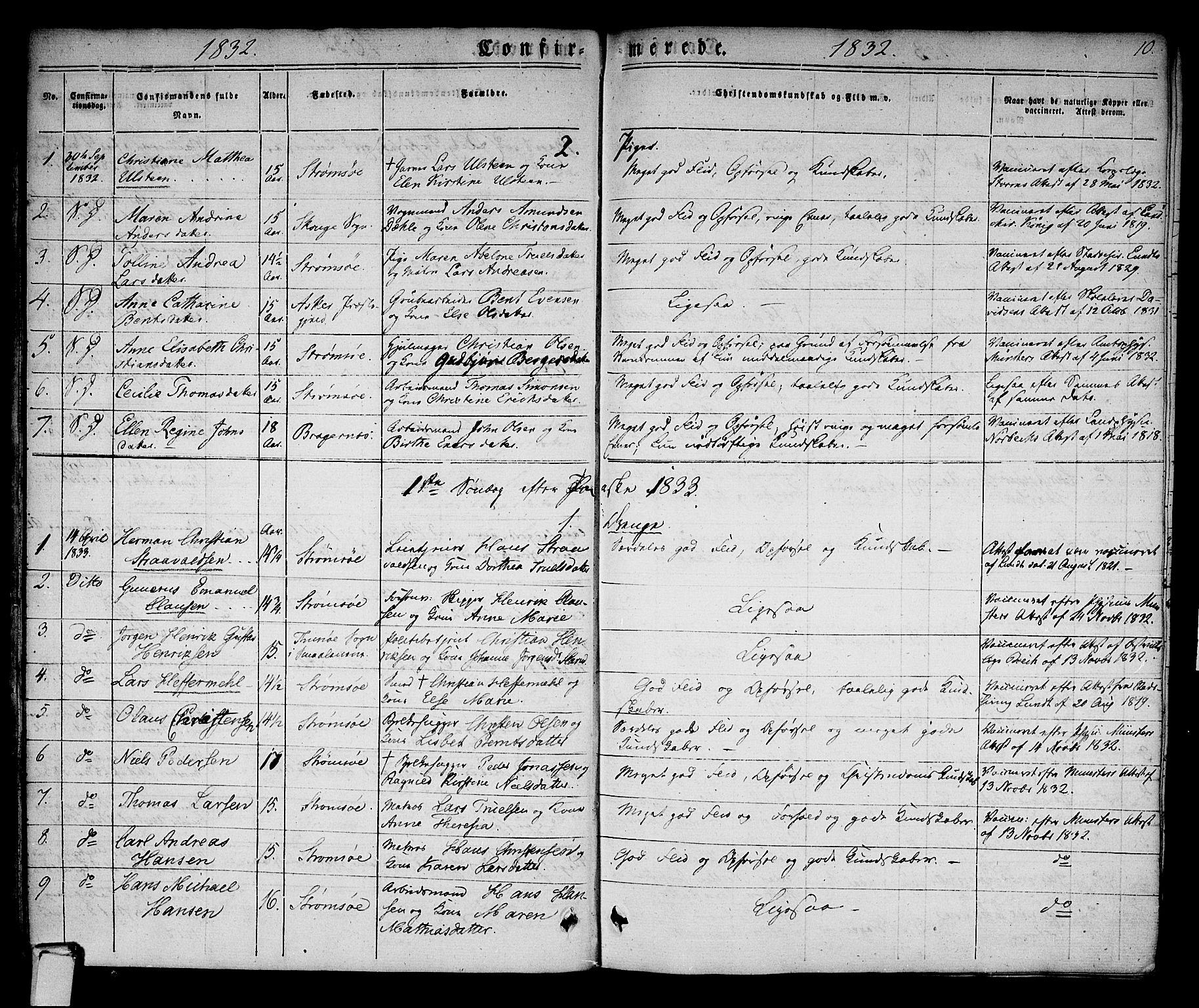 Strømsø kirkebøker, AV/SAKO-A-246/F/Fa/L0013: Parish register (official) no. I 13, 1830-1847, p. 10