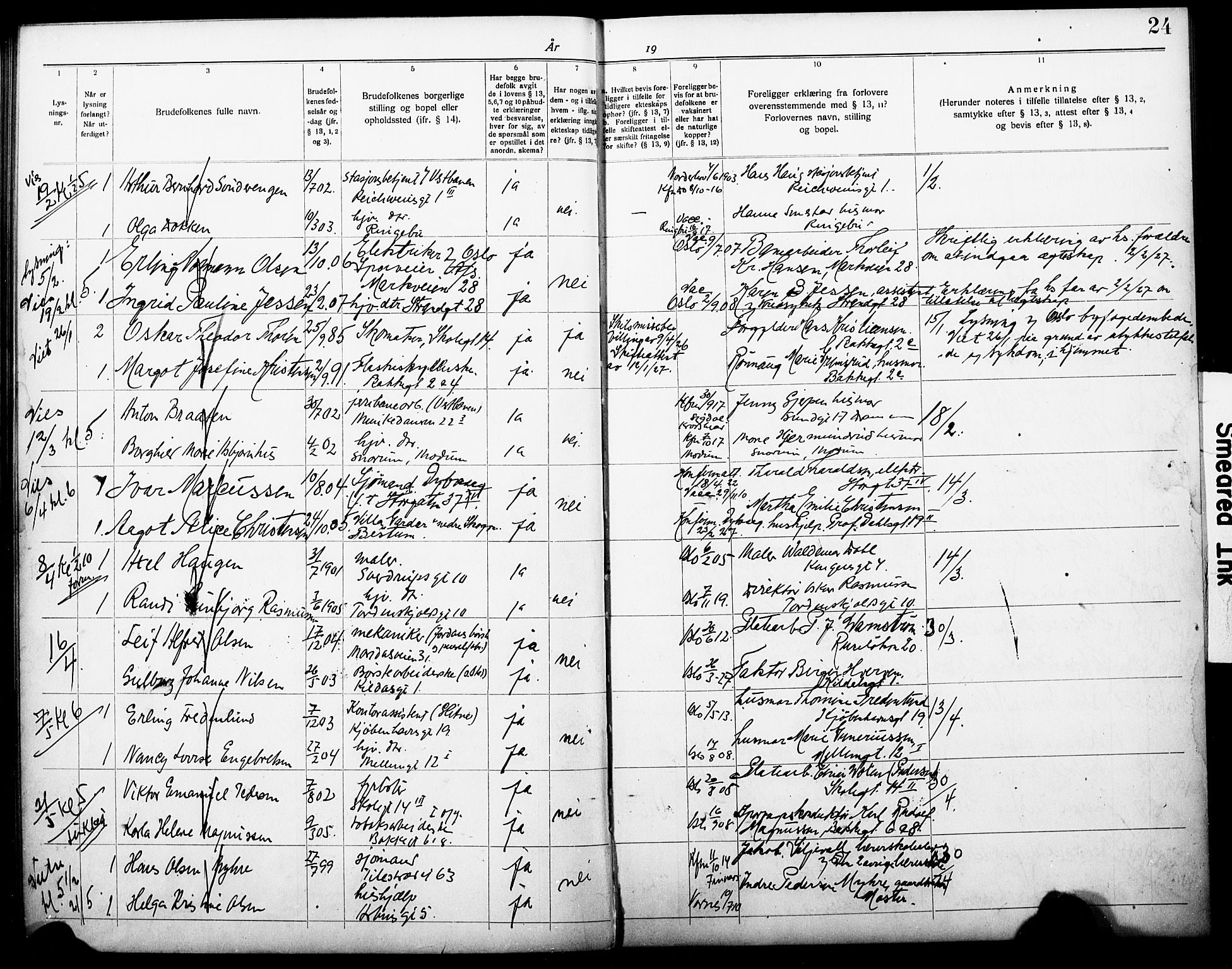 Piperviken prestekontor Kirkebøker, SAO/A-10874/H/L0001: Banns register no. 1, 1919-1930, p. 24