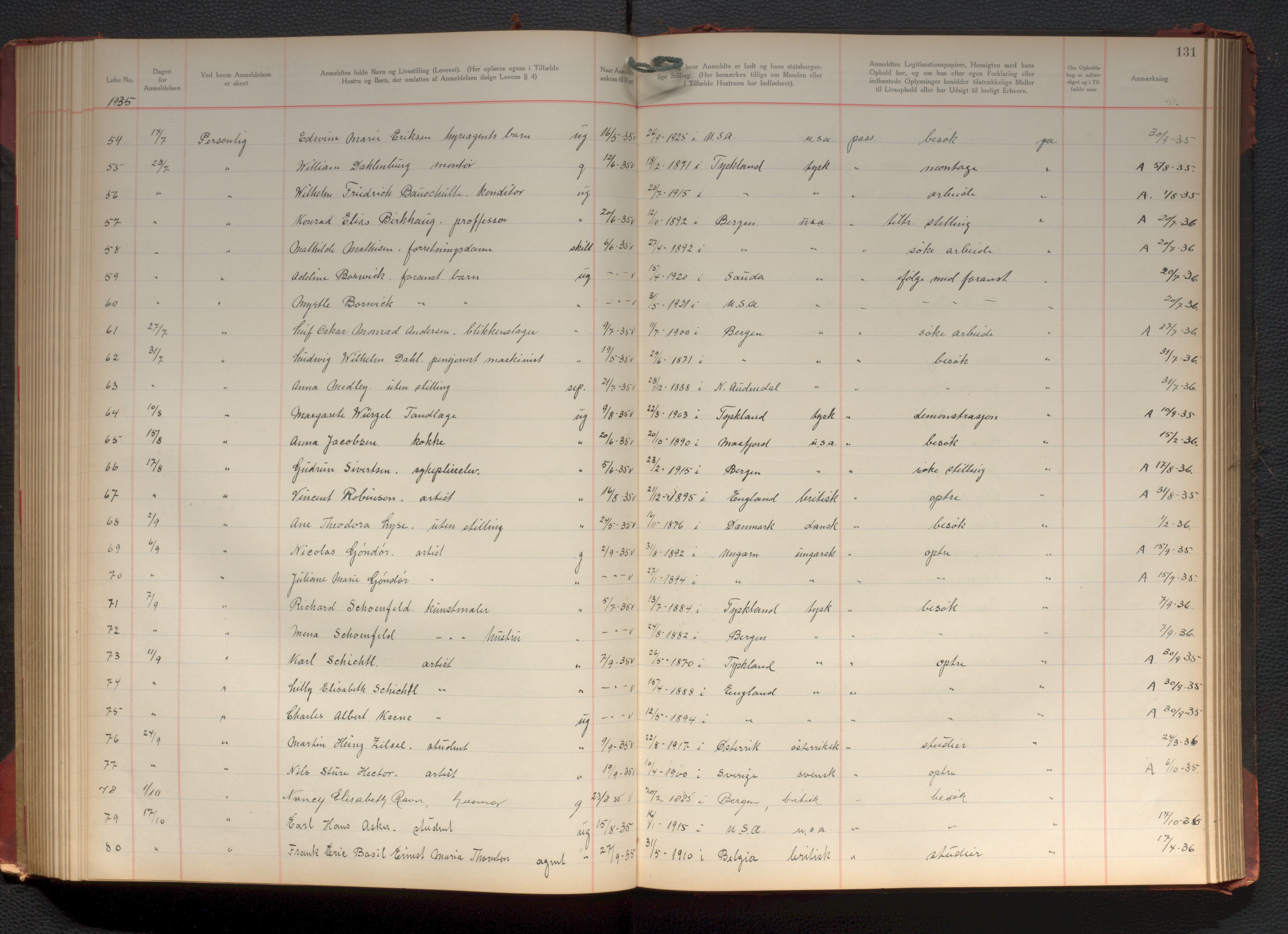 Bergen politikammer / politidistrikt, AV/SAB-A-60401/J.d/L0004: Fremmedprotokoll, 1925-1936, p. 131