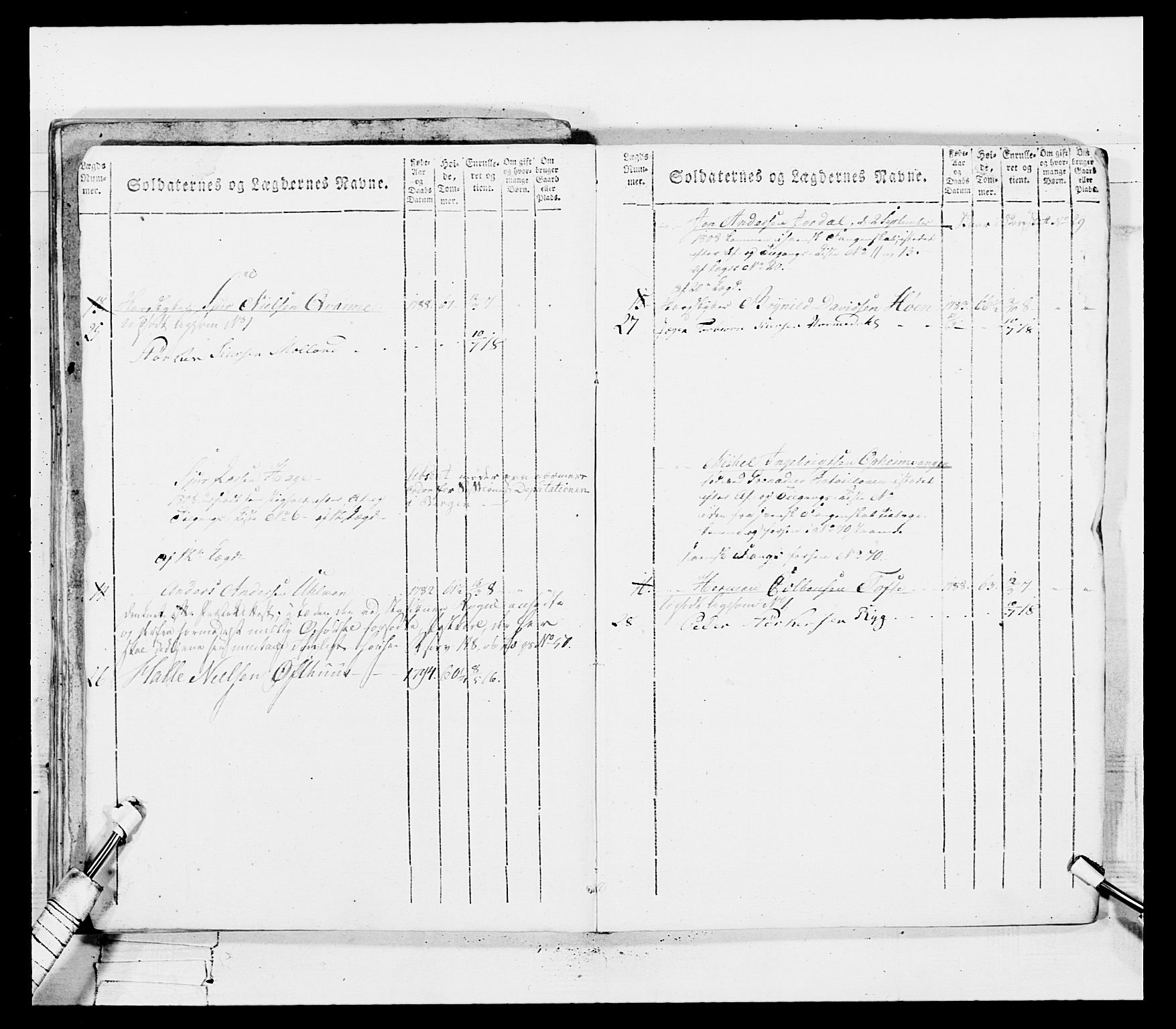 Generalitets- og kommissariatskollegiet, Det kongelige norske kommissariatskollegium, AV/RA-EA-5420/E/Eh/L0100: Bergenhusiske skarpskytterbataljon, 1812, p. 190