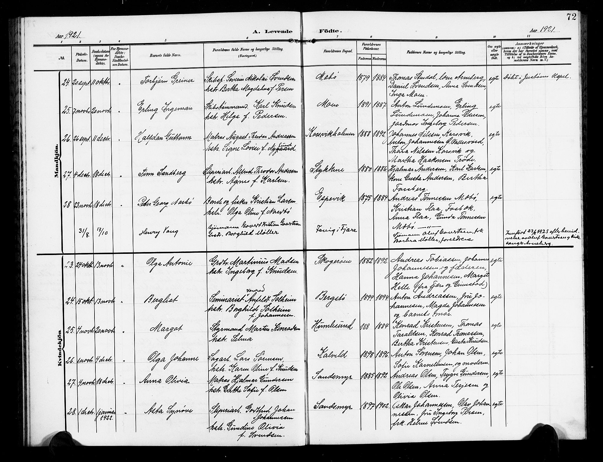 Vestre Moland sokneprestkontor, AV/SAK-1111-0046/F/Fb/Fbb/L0007: Parish register (copy) no. B 7, 1906-1929, p. 72