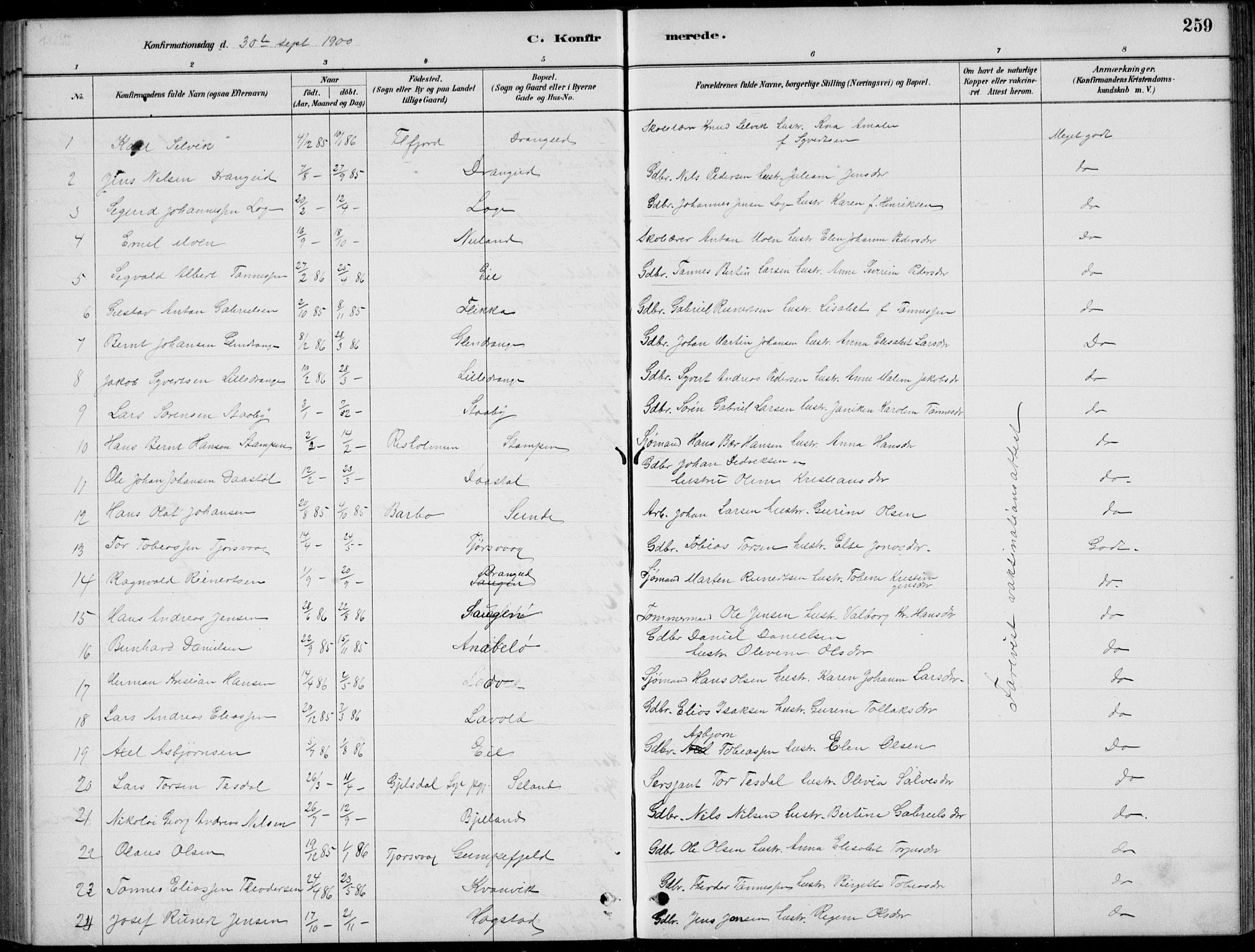 Flekkefjord sokneprestkontor, SAK/1111-0012/F/Fb/Fbc/L0007: Parish register (copy) no. B 7, 1880-1902, p. 259