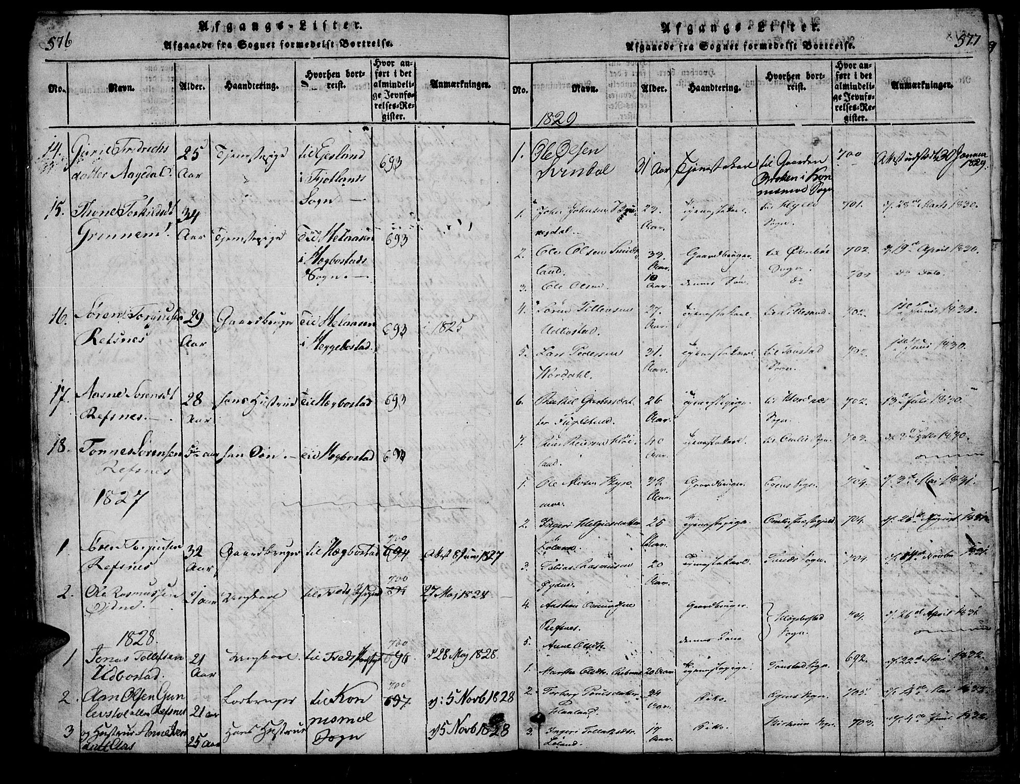 Bjelland sokneprestkontor, SAK/1111-0005/F/Fa/Fac/L0001: Parish register (official) no. A 1, 1815-1866, p. 576-577