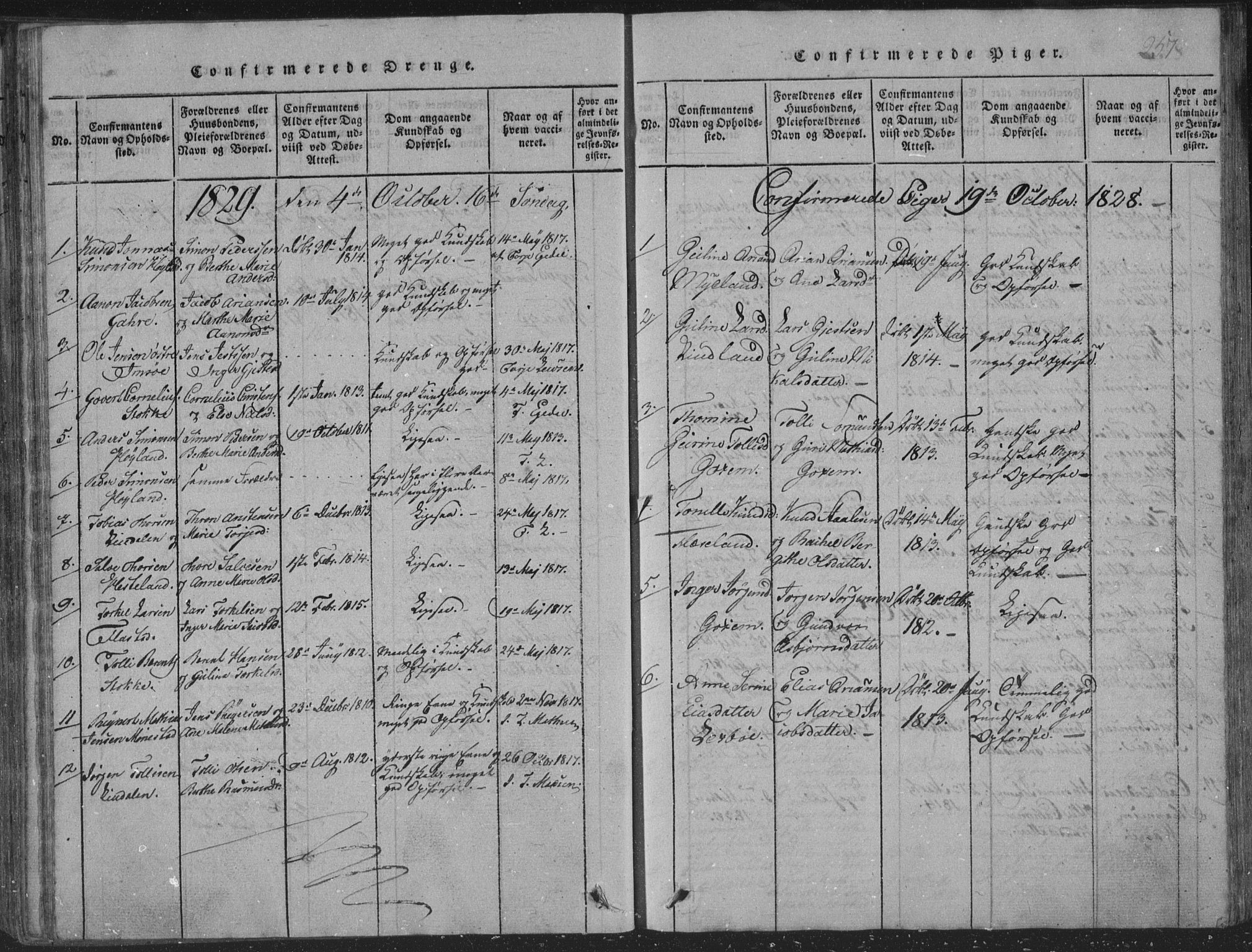 Sør-Audnedal sokneprestkontor, SAK/1111-0039/F/Fb/Fba/L0001: Parish register (copy) no. B 1, 1815-1850, p. 257