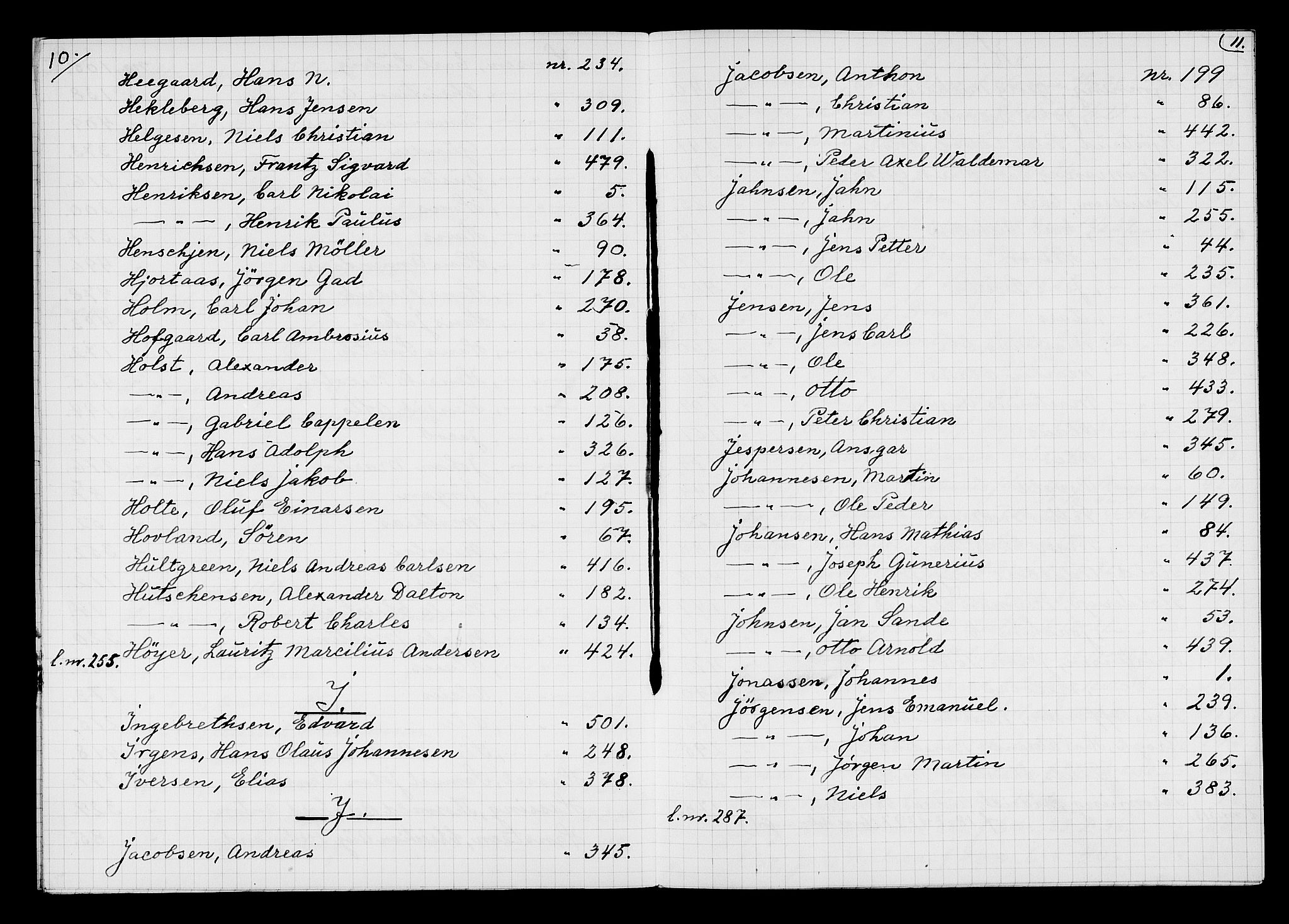 Drammen innrulleringsdistrikt, AV/SAKO-A-781/F/Fd/L0001: Skipper- og styrmannsrulle, 1860-1870, p. 8