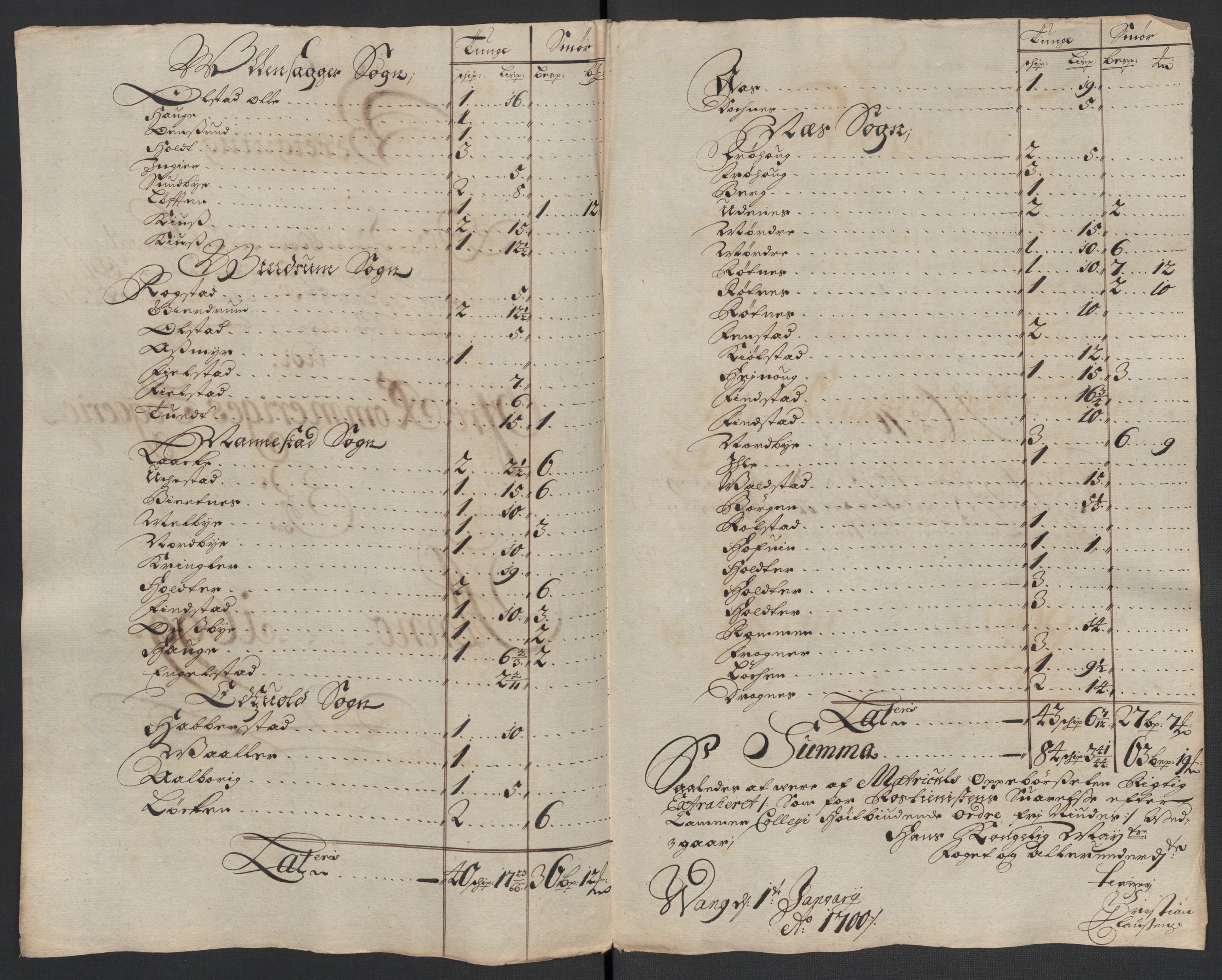 Rentekammeret inntil 1814, Reviderte regnskaper, Fogderegnskap, RA/EA-4092/R12/L0711: Fogderegnskap Øvre Romerike, 1699, p. 244