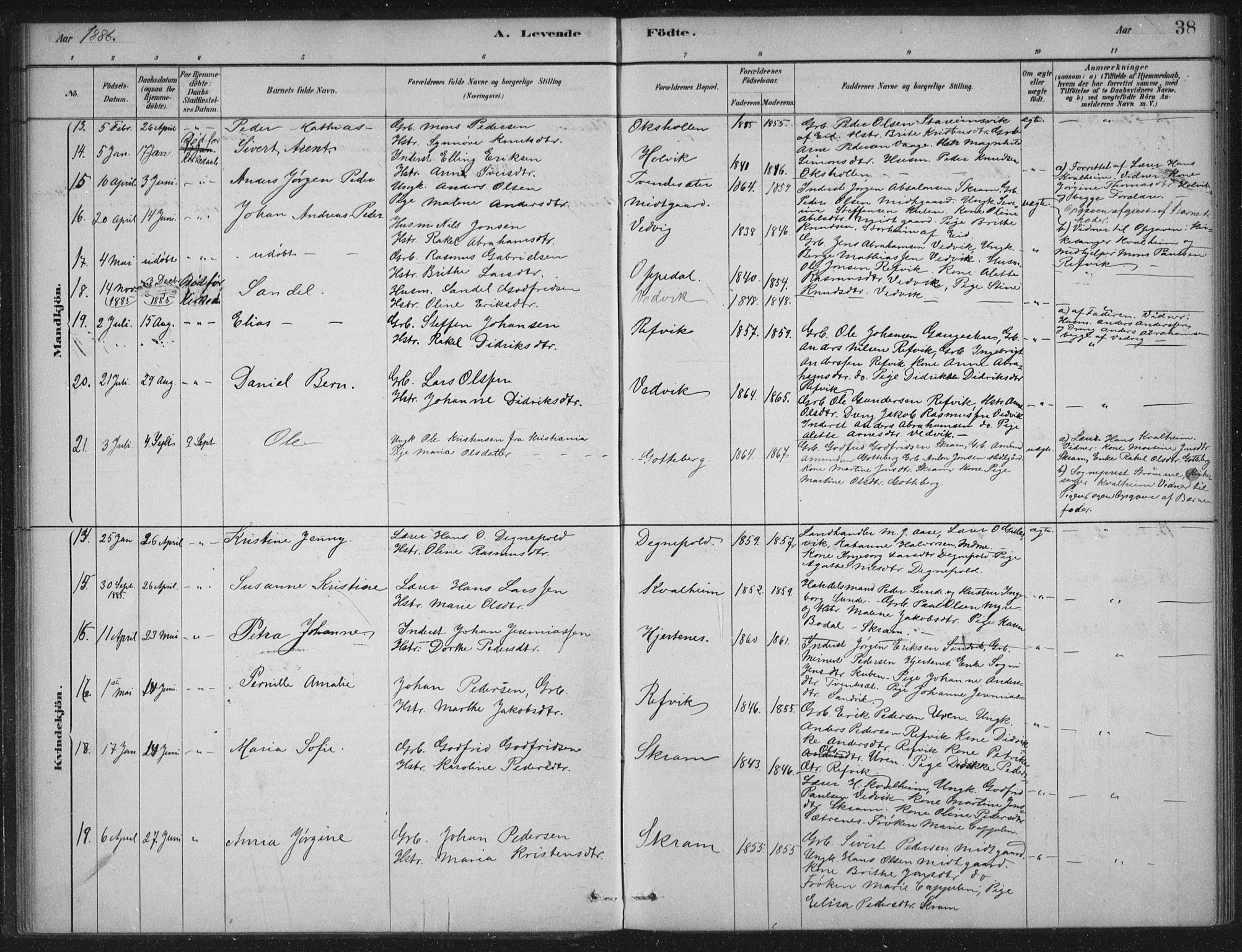 Selje sokneprestembete, AV/SAB-A-99938/H/Ha/Haa/Haac/L0001: Parish register (official) no. C  1, 1881-1888, p. 38