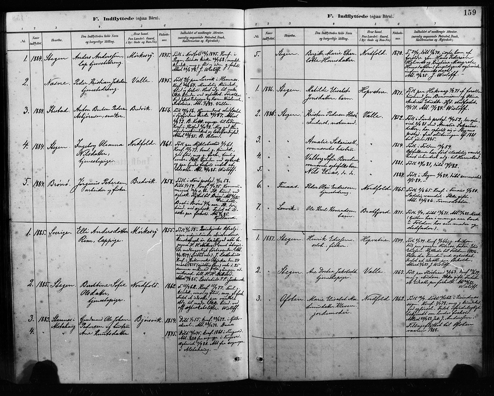 Ministerialprotokoller, klokkerbøker og fødselsregistre - Nordland, AV/SAT-A-1459/858/L0834: Parish register (copy) no. 858C01, 1884-1904, p. 159