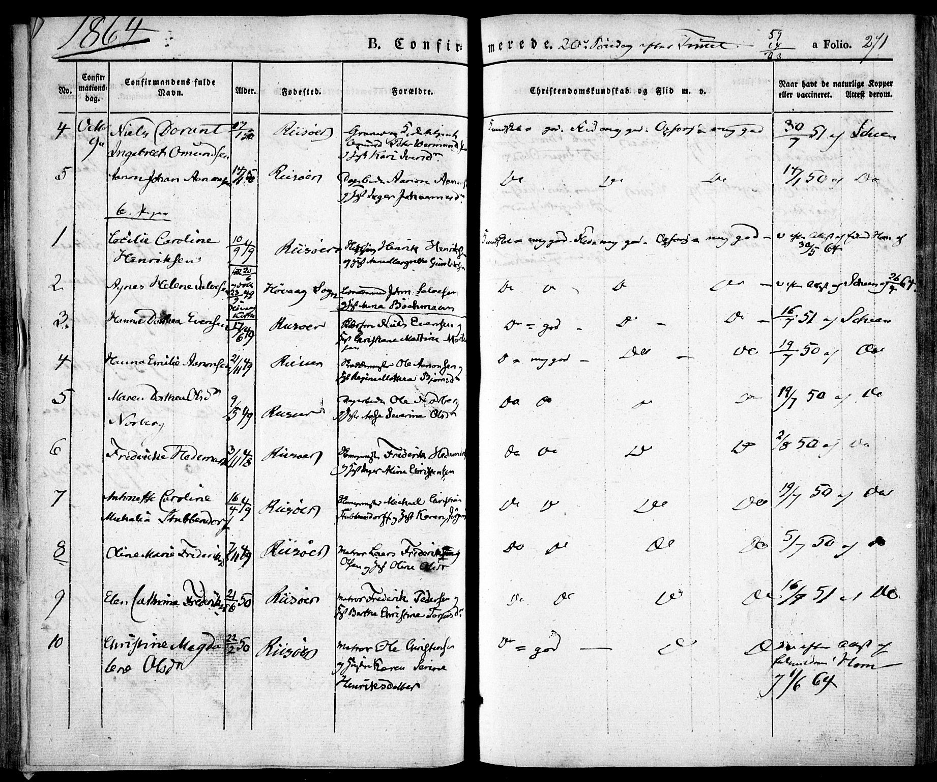 Risør sokneprestkontor, SAK/1111-0035/F/Fa/L0003: Parish register (official) no. A 3, 1838-1864, p. 271