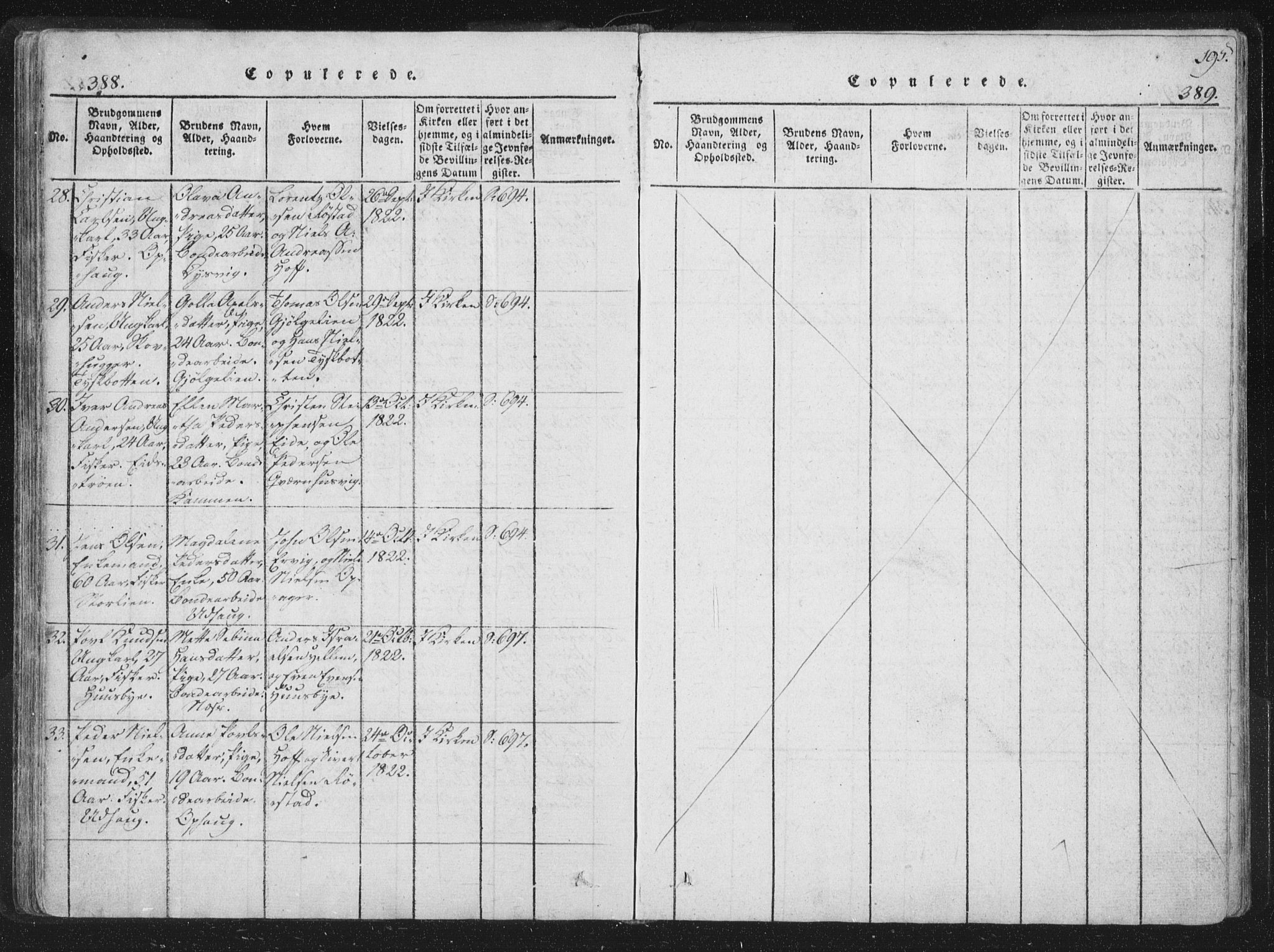 Ministerialprotokoller, klokkerbøker og fødselsregistre - Sør-Trøndelag, SAT/A-1456/659/L0734: Parish register (official) no. 659A04, 1818-1825, p. 388-389