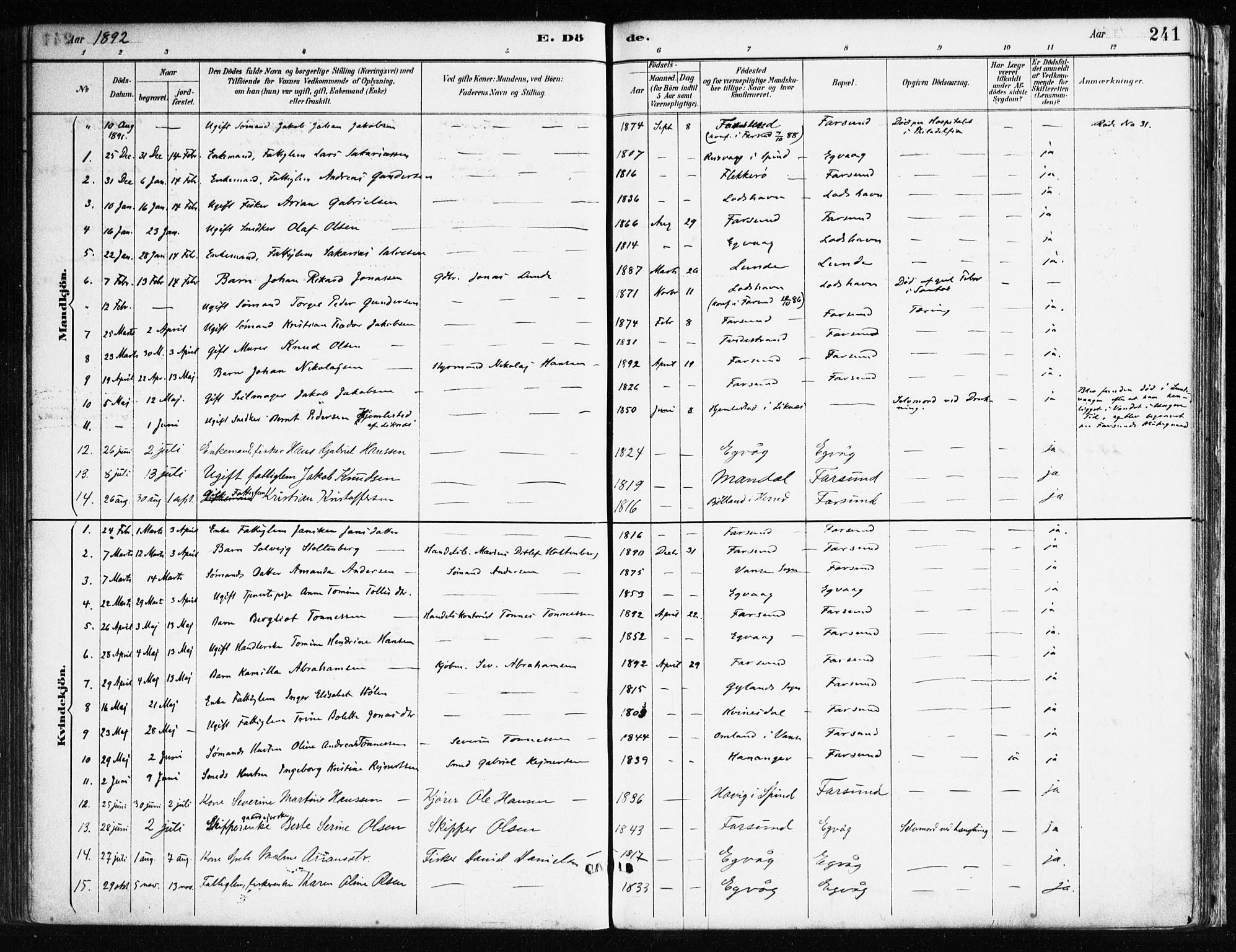 Farsund sokneprestkontor, SAK/1111-0009/F/Fa/L0006: Parish register (official) no. A 6, 1887-1920, p. 241