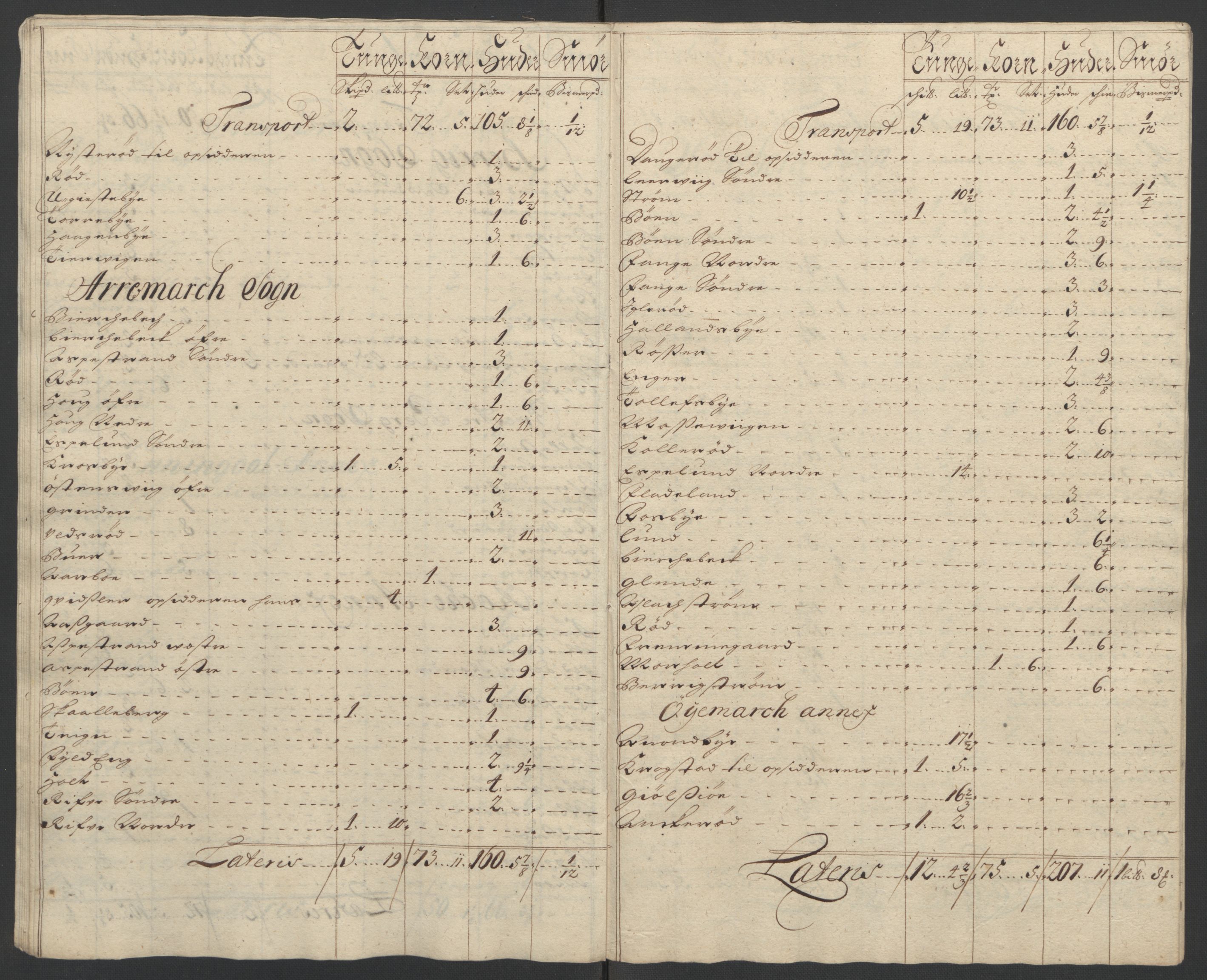 Rentekammeret inntil 1814, Reviderte regnskaper, Fogderegnskap, AV/RA-EA-4092/R01/L0016: Fogderegnskap Idd og Marker, 1702-1703, p. 128