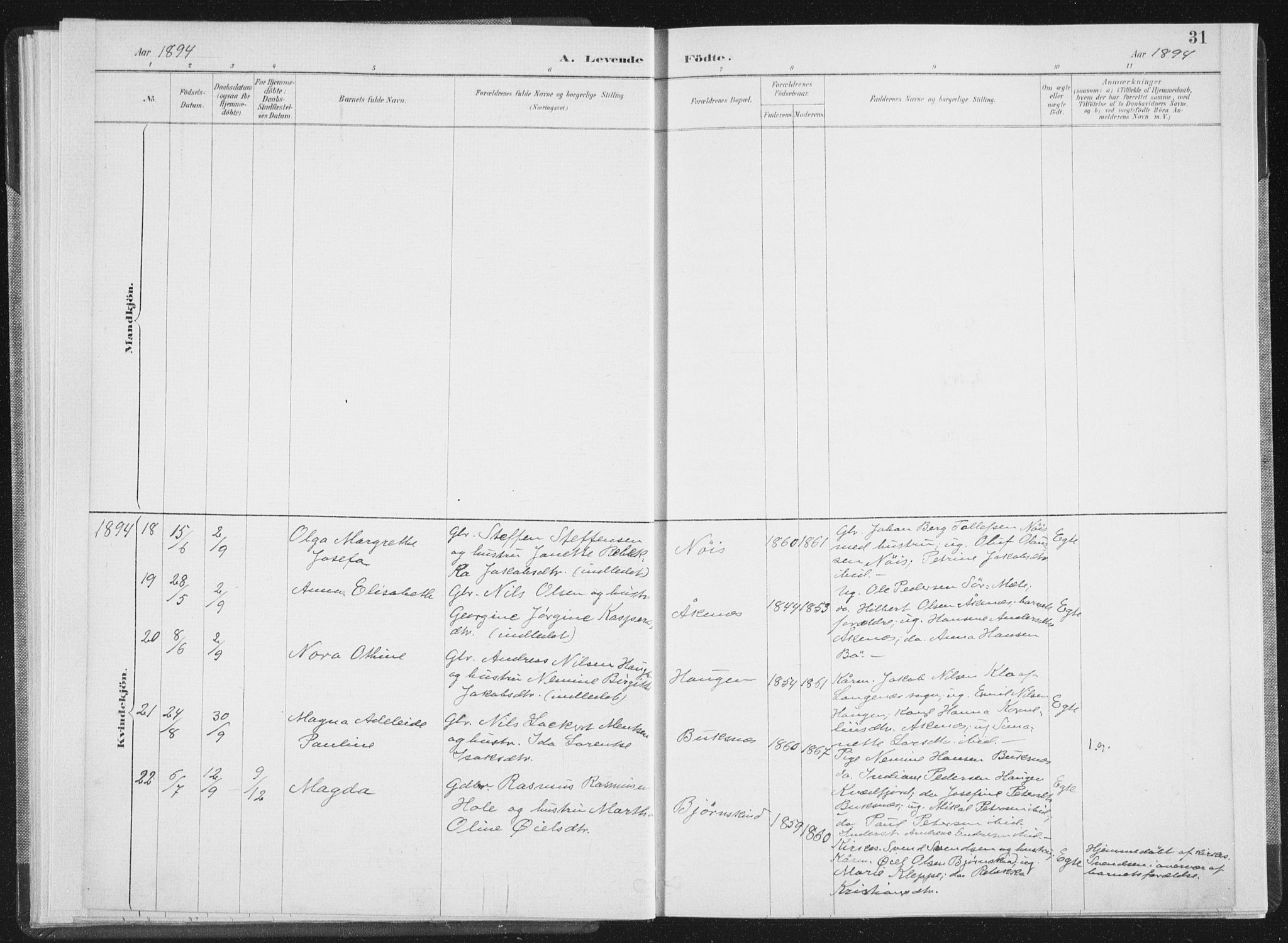 Ministerialprotokoller, klokkerbøker og fødselsregistre - Nordland, AV/SAT-A-1459/898/L1422: Parish register (official) no. 898A02, 1887-1908, p. 31