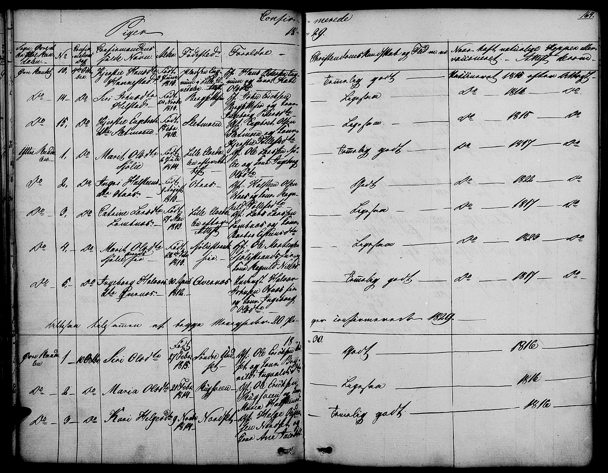 Rendalen prestekontor, AV/SAH-PREST-054/H/Ha/Haa/L0004: Parish register (official) no. 4, 1829-1852, p. 164