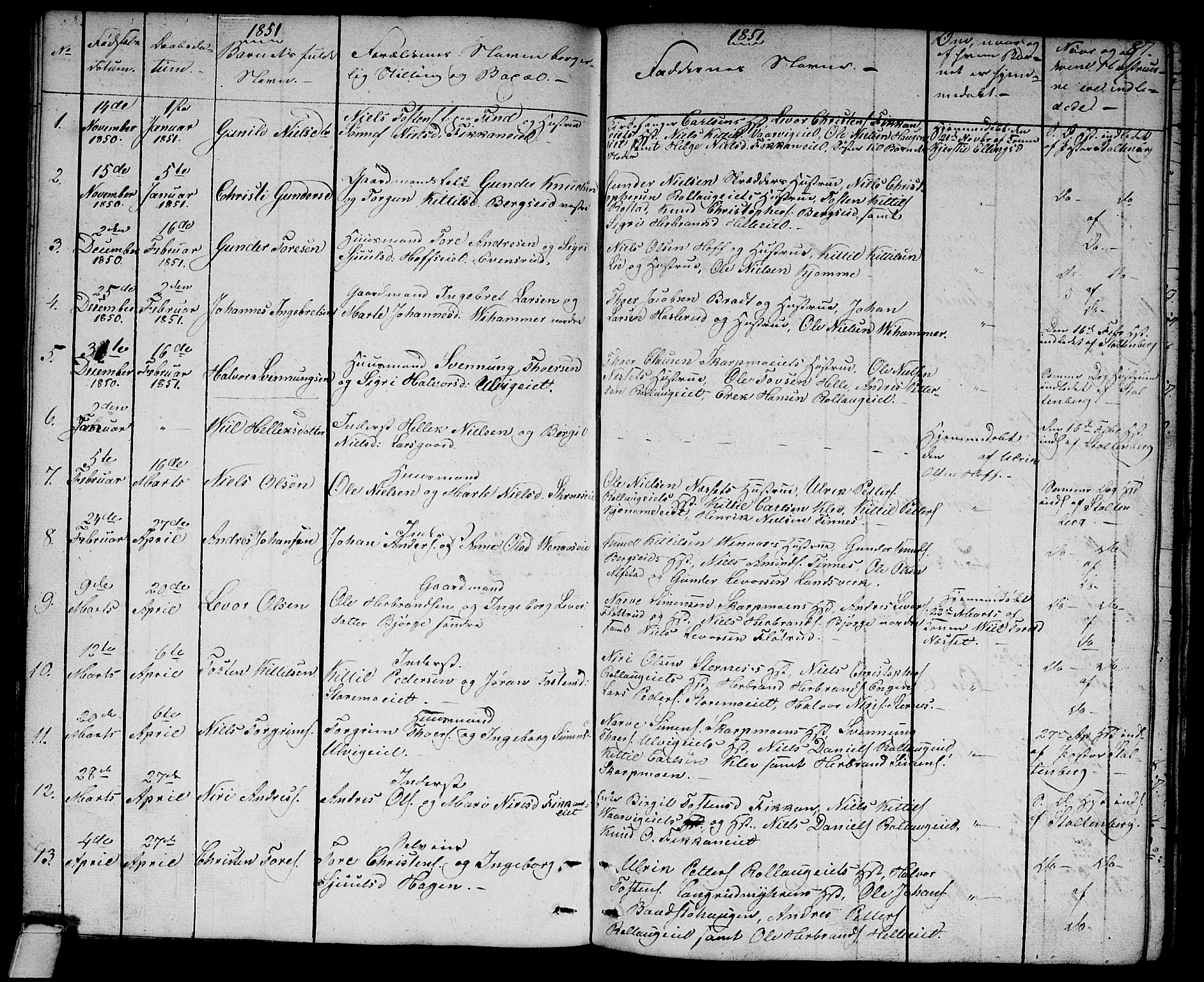 Rollag kirkebøker, SAKO/A-240/G/Ga/L0002: Parish register (copy) no. I 2, 1831-1856, p. 87