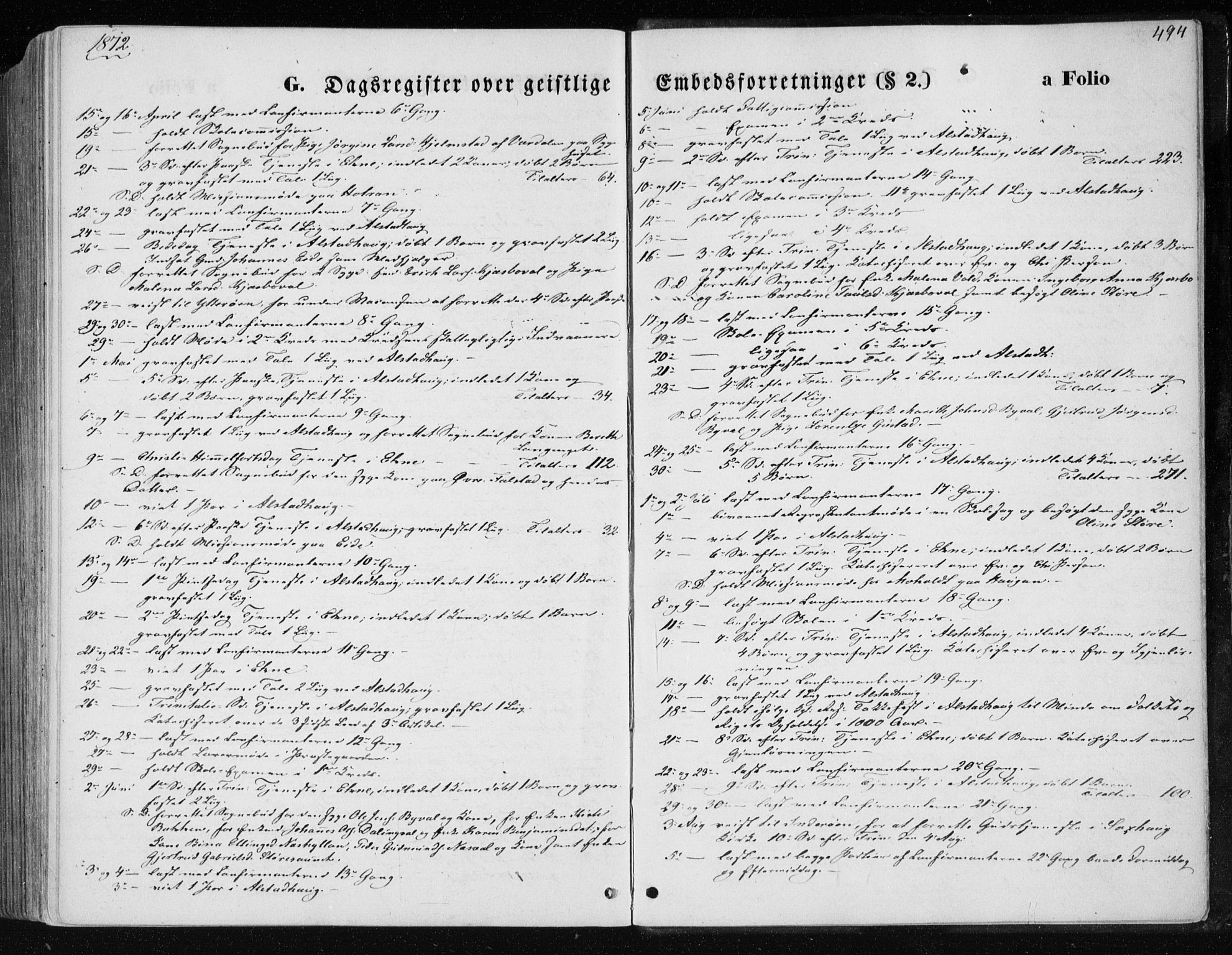 Ministerialprotokoller, klokkerbøker og fødselsregistre - Nord-Trøndelag, SAT/A-1458/717/L0157: Parish register (official) no. 717A08 /1, 1863-1877, p. 494