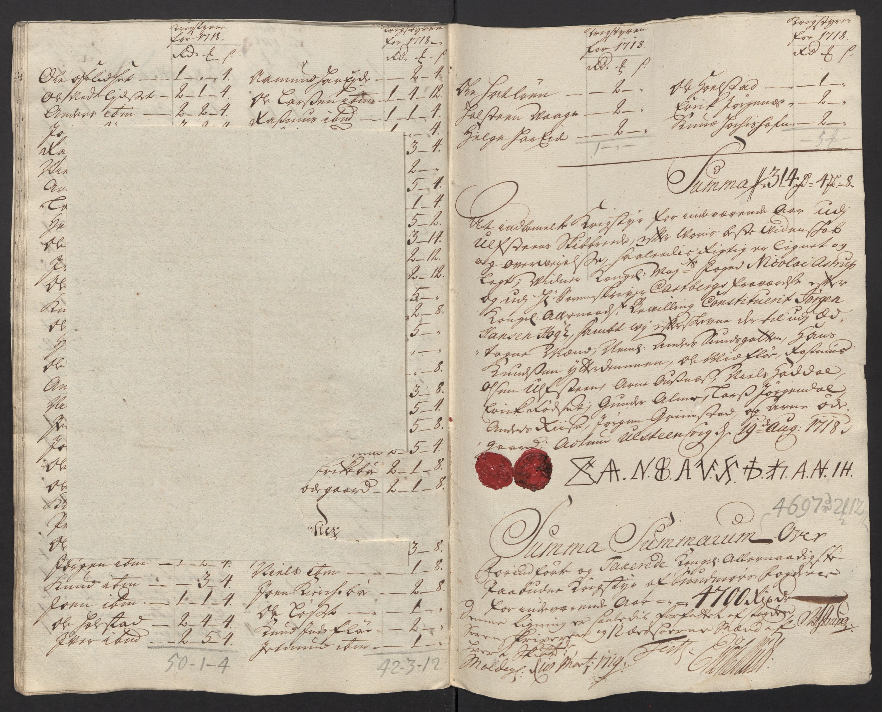 Rentekammeret inntil 1814, Reviderte regnskaper, Fogderegnskap, RA/EA-4092/R54/L3570: Fogderegnskap Sunnmøre, 1718, p. 72