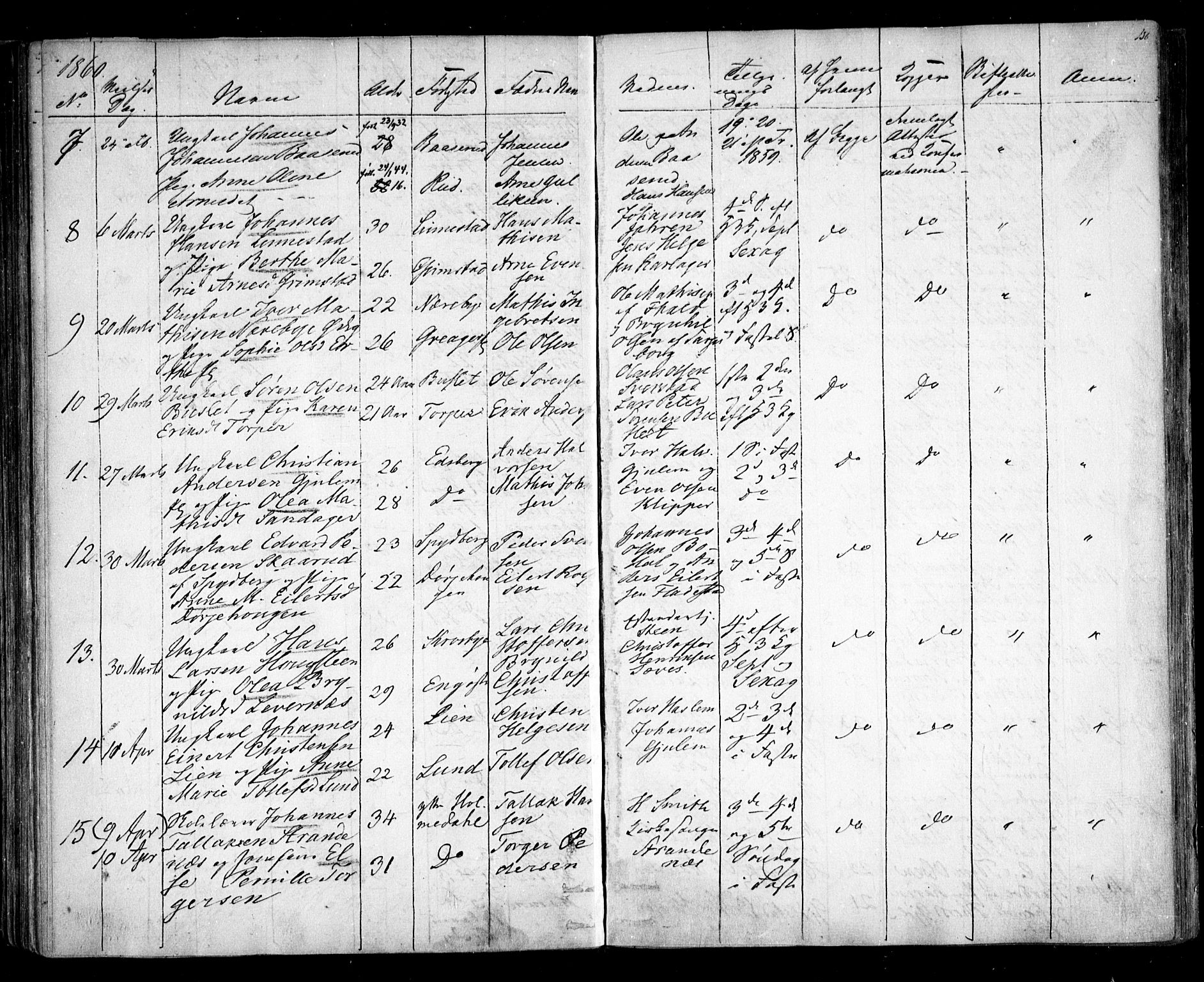 Rakkestad prestekontor Kirkebøker, AV/SAO-A-2008/F/Fa/L0010: Parish register (official) no. I 10, 1857-1861, p. 136