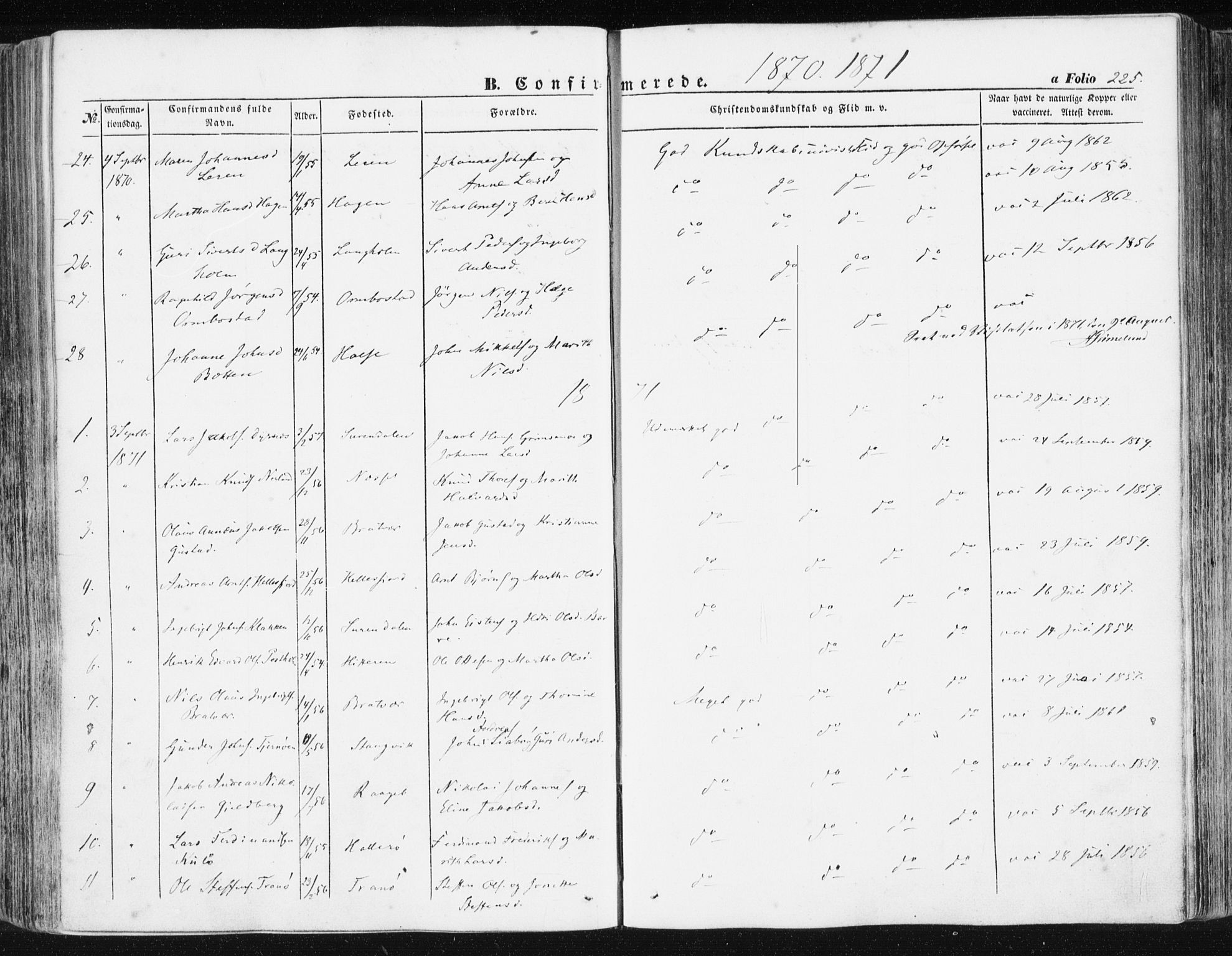 Ministerialprotokoller, klokkerbøker og fødselsregistre - Møre og Romsdal, AV/SAT-A-1454/581/L0937: Parish register (official) no. 581A05, 1853-1872, p. 225