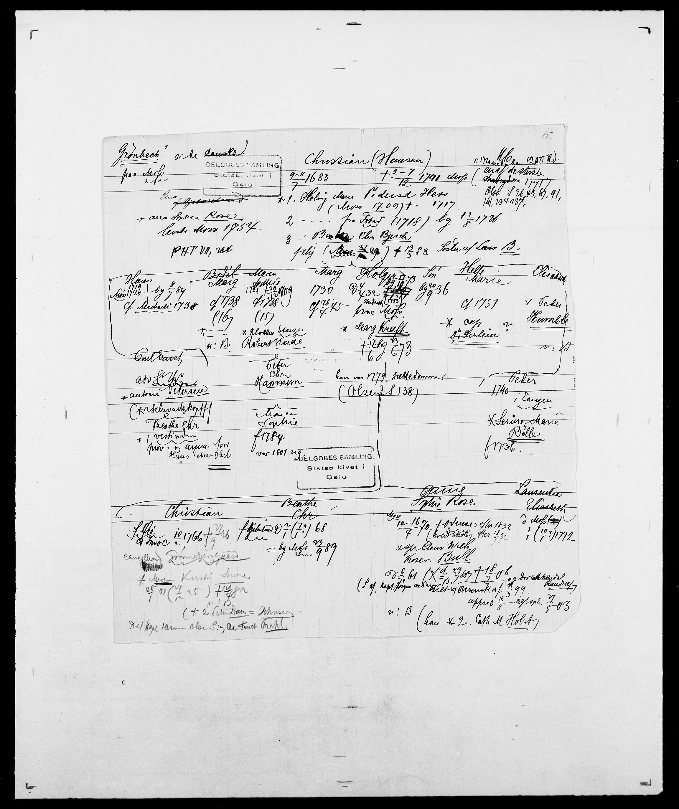 Delgobe, Charles Antoine - samling, SAO/PAO-0038/D/Da/L0015: Grodtshilling - Halvorsæth, p. 195