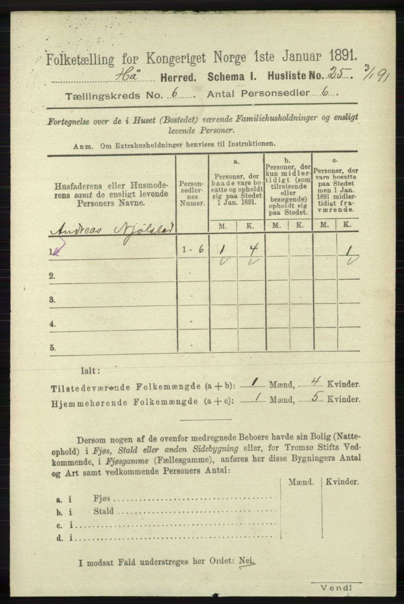 RA, 1891 census for 1119 Hå, 1891, p. 1712