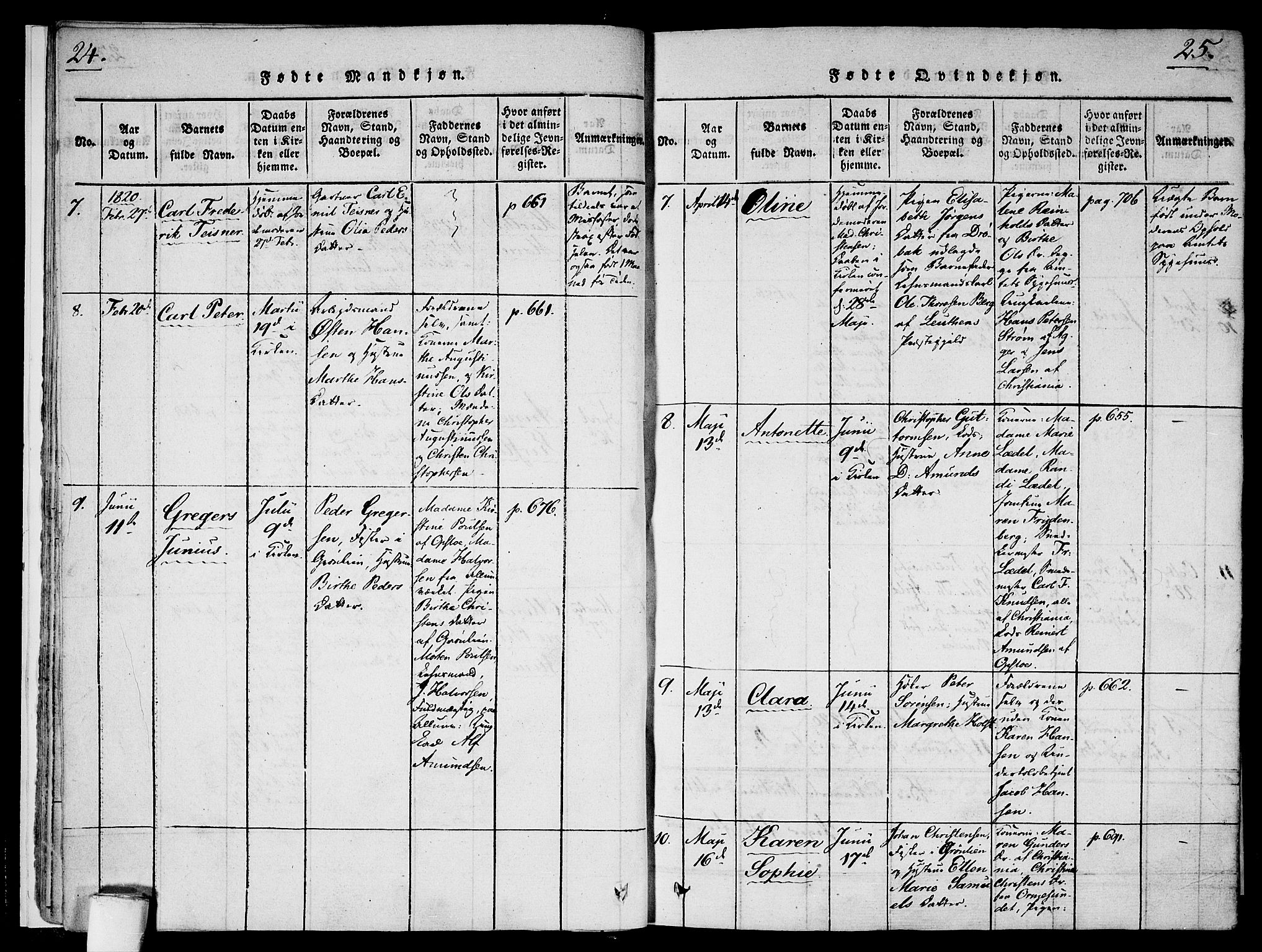 Gamlebyen prestekontor Kirkebøker, SAO/A-10884/F/Fa/L0002: Parish register (official) no. 2, 1817-1829, p. 24-25
