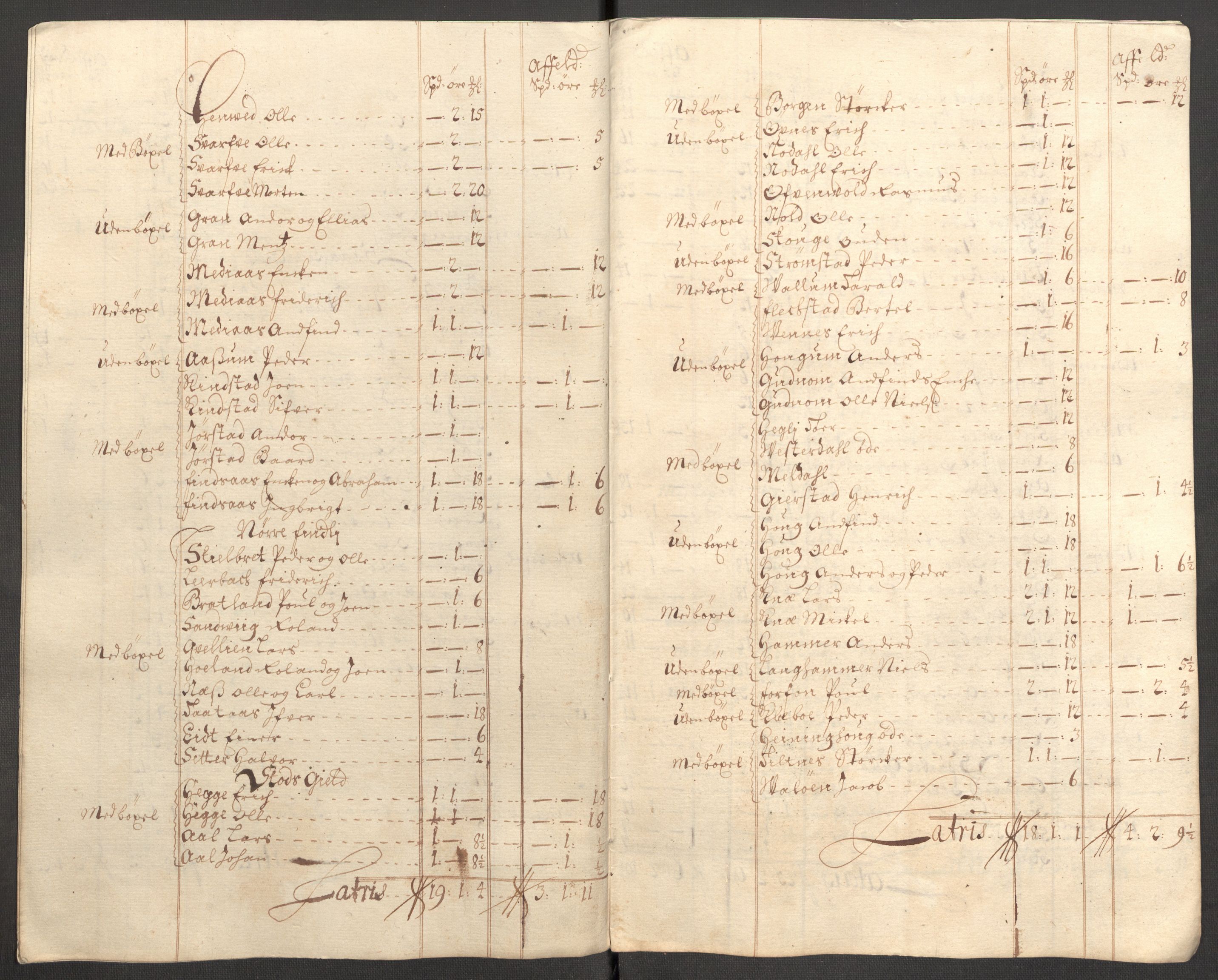 Rentekammeret inntil 1814, Reviderte regnskaper, Fogderegnskap, RA/EA-4092/R63/L4315: Fogderegnskap Inderøy, 1706-1707, p. 154