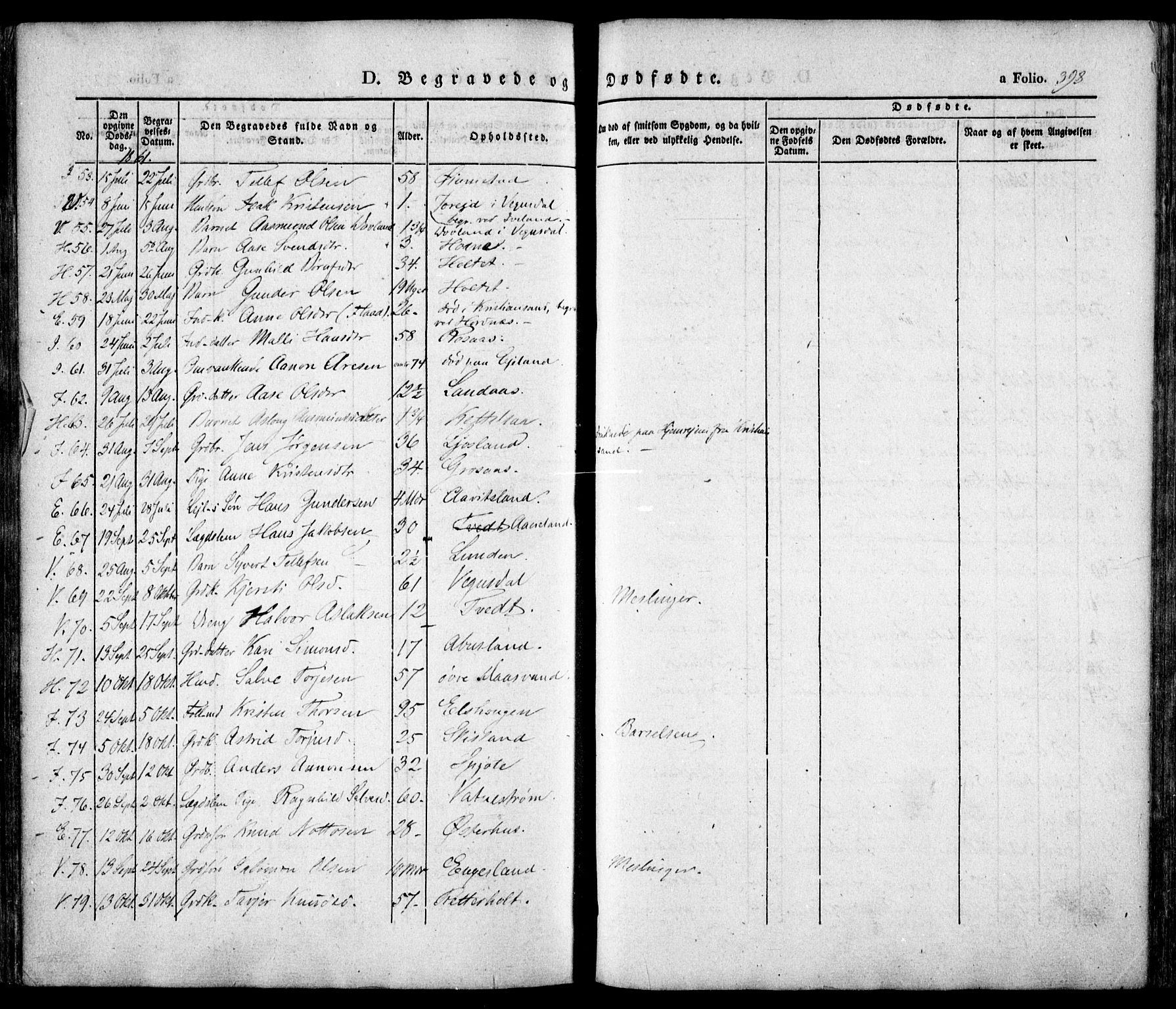 Evje sokneprestkontor, AV/SAK-1111-0008/F/Fa/Faa/L0005: Parish register (official) no. A 5, 1843-1865, p. 398