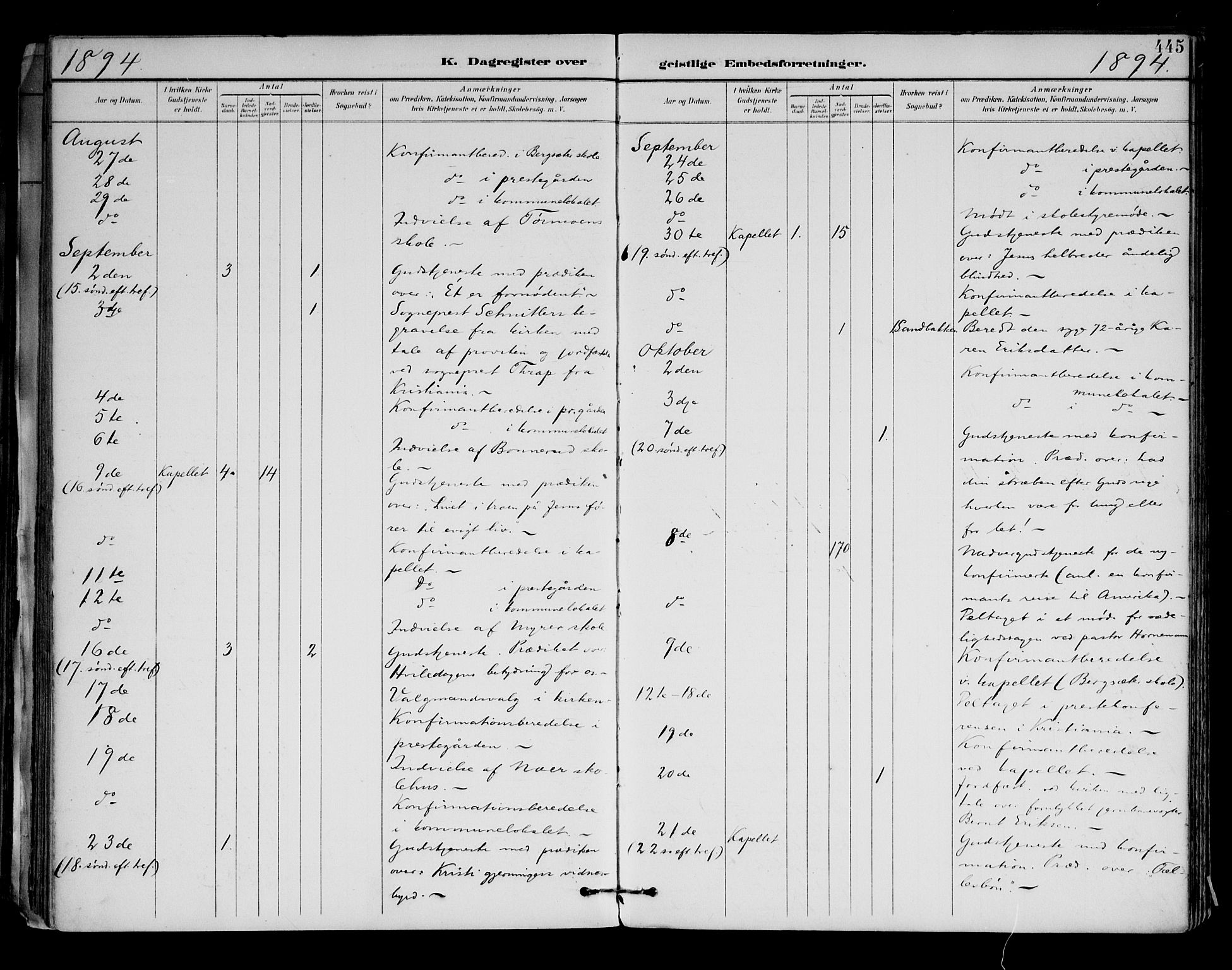 Brandval prestekontor, AV/SAH-PREST-034/H/Ha/Haa/L0003: Parish register (official) no. 3, 1894-1909, p. 445