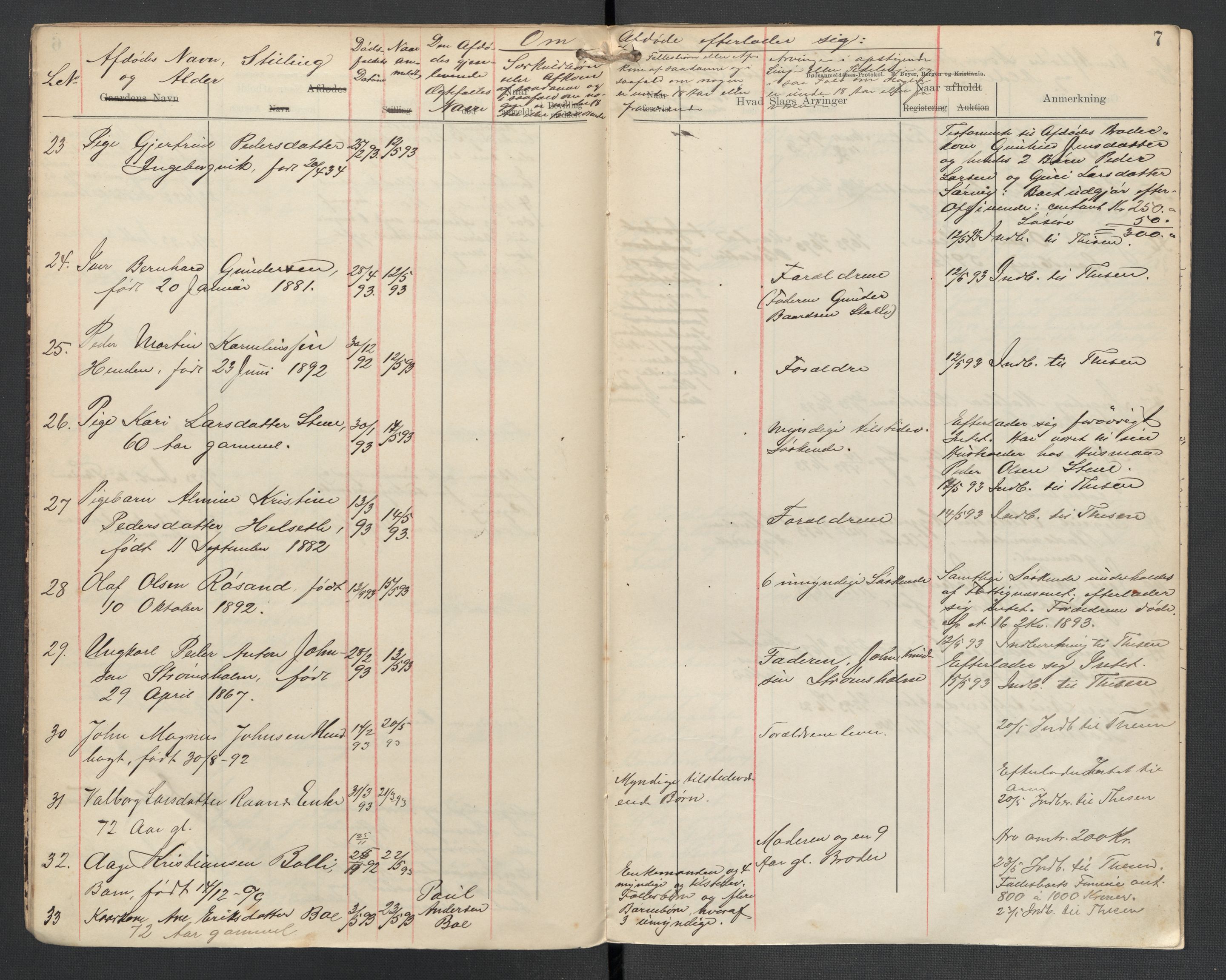 Kvernes lensmannskontor, AV/SAT-A-5876/1/2/L0034: Dødsfallsprotokoll, 1893-1894, p. 7