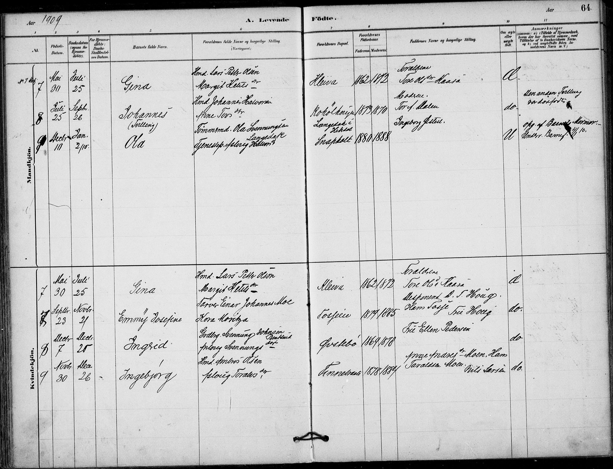 Hjartdal kirkebøker, SAKO/A-270/F/Fb/L0002: Parish register (official) no. II 2, 1880-1932, p. 64