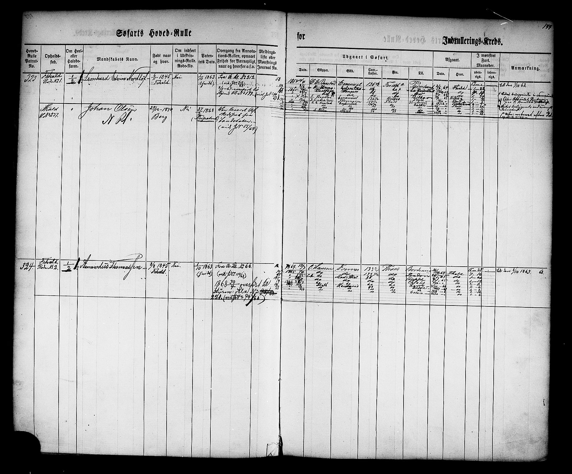 Halden mønstringskontor, AV/SAO-A-10569a/F/Fc/Fcb/L0002: Hovedrulle, 1860, p. 147