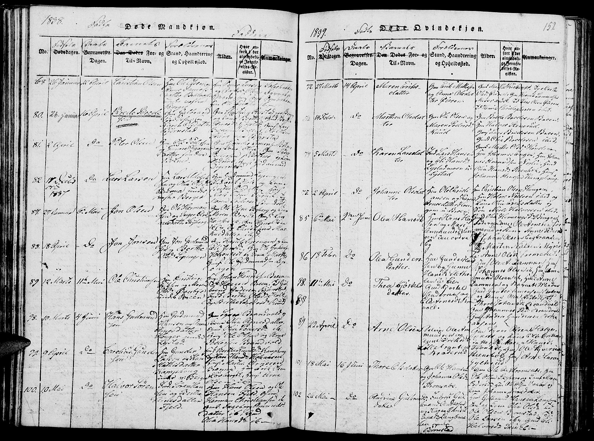 Grue prestekontor, AV/SAH-PREST-036/H/Ha/Hab/L0001: Parish register (copy) no. 1, 1814-1841, p. 152