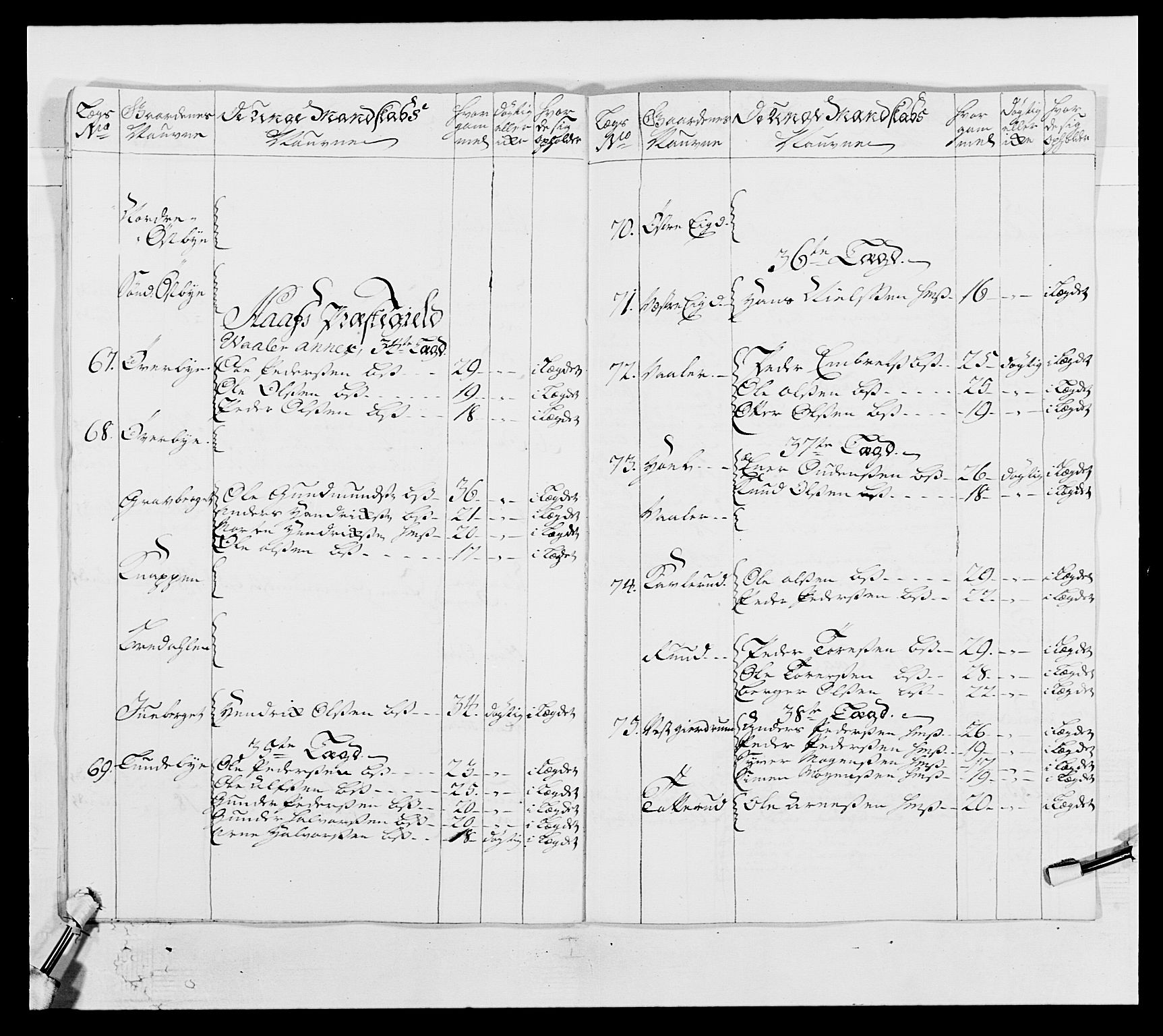 Kommanderende general (KG I) med Det norske krigsdirektorium, AV/RA-EA-5419/E/Ea/L0502b: 1. Opplandske regiment, 1748-1752, p. 353